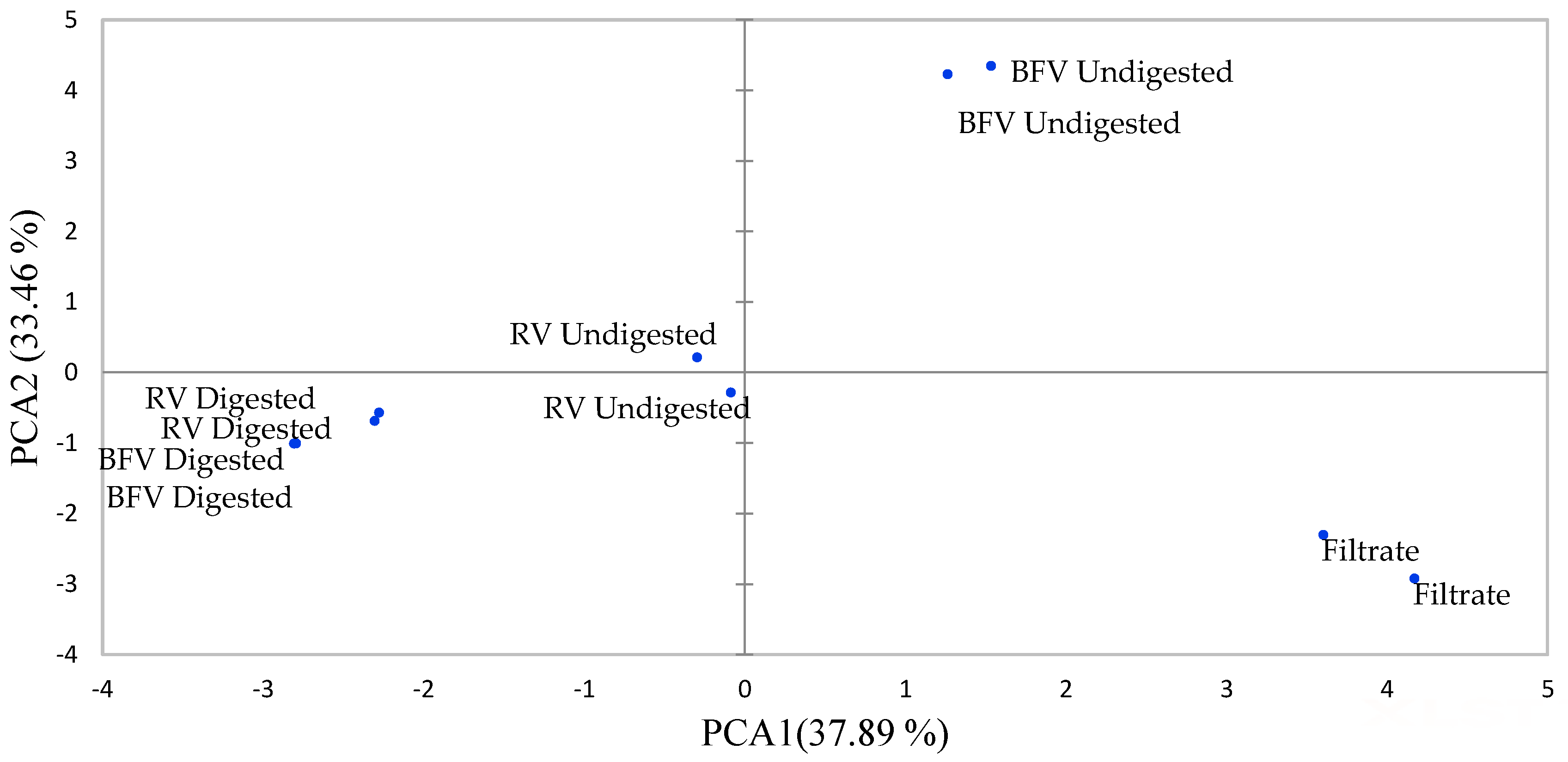 Molecules 26 05201 g001