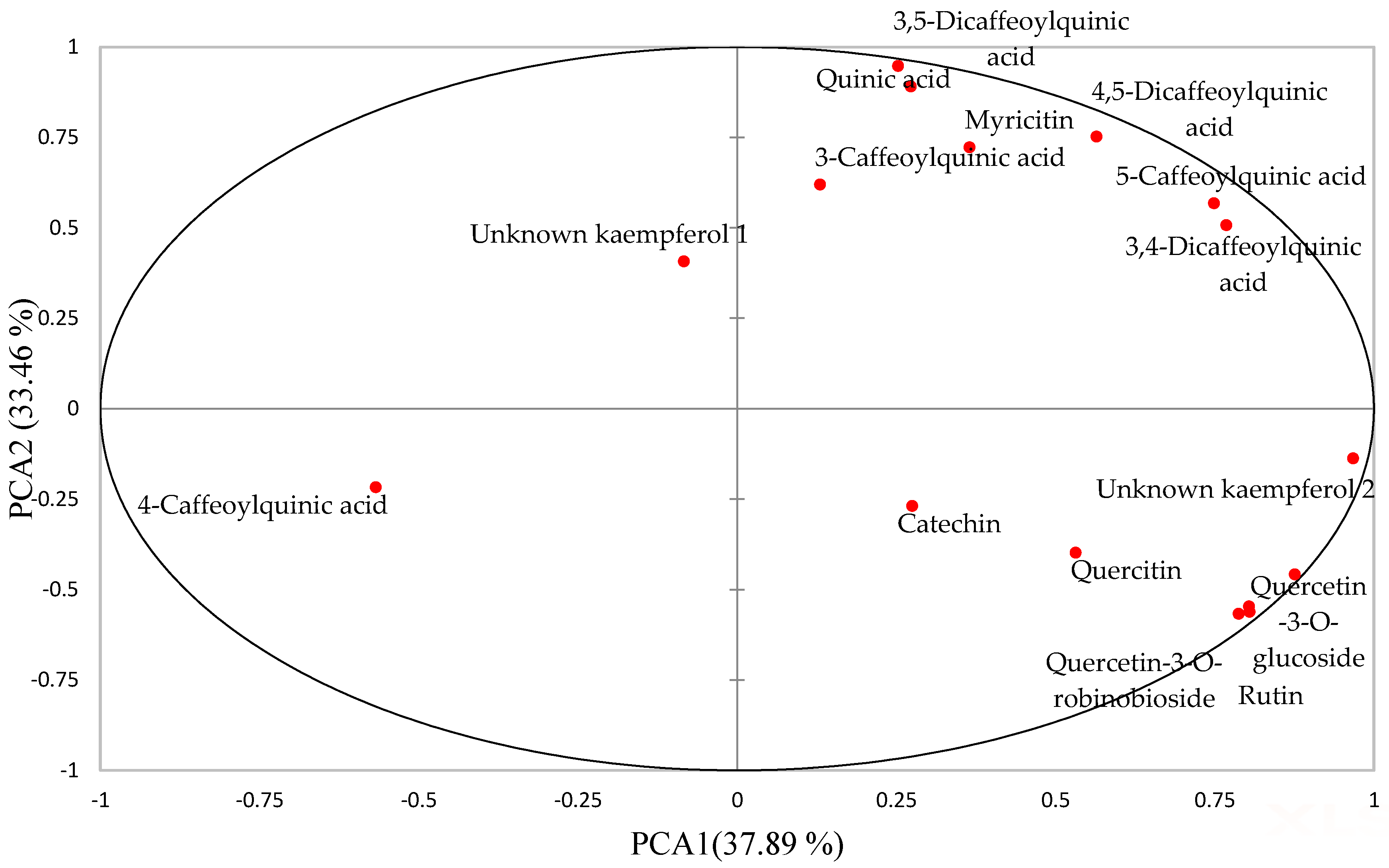 Molecules 26 05201 g002