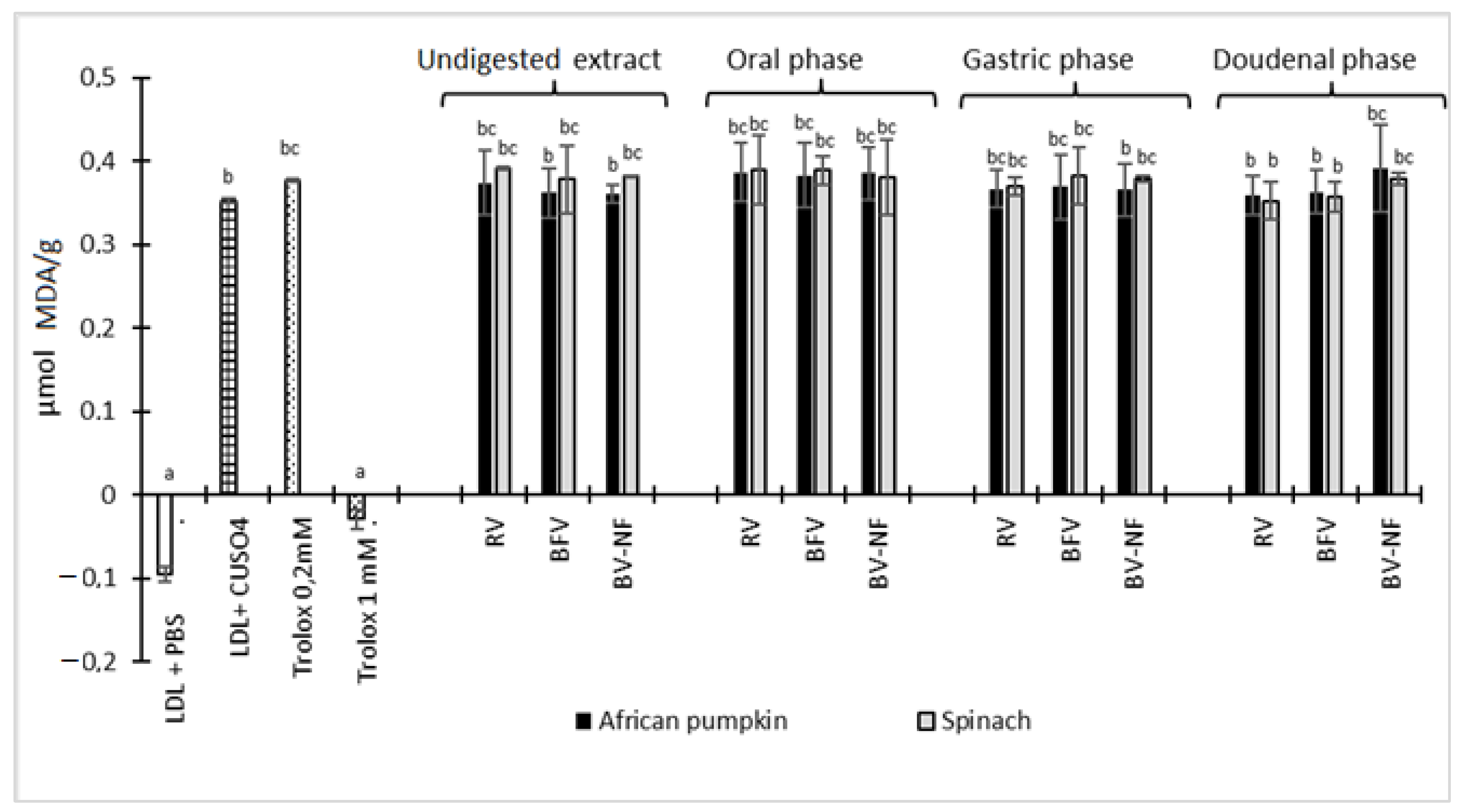 Molecules 26 05201 g003