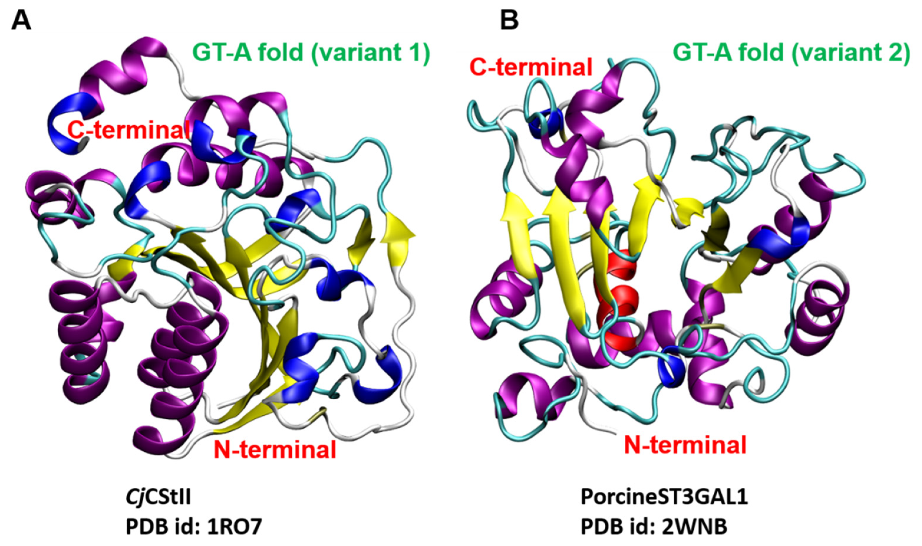 Molecules 26 05203 g003 Molecules 26 05203 g003