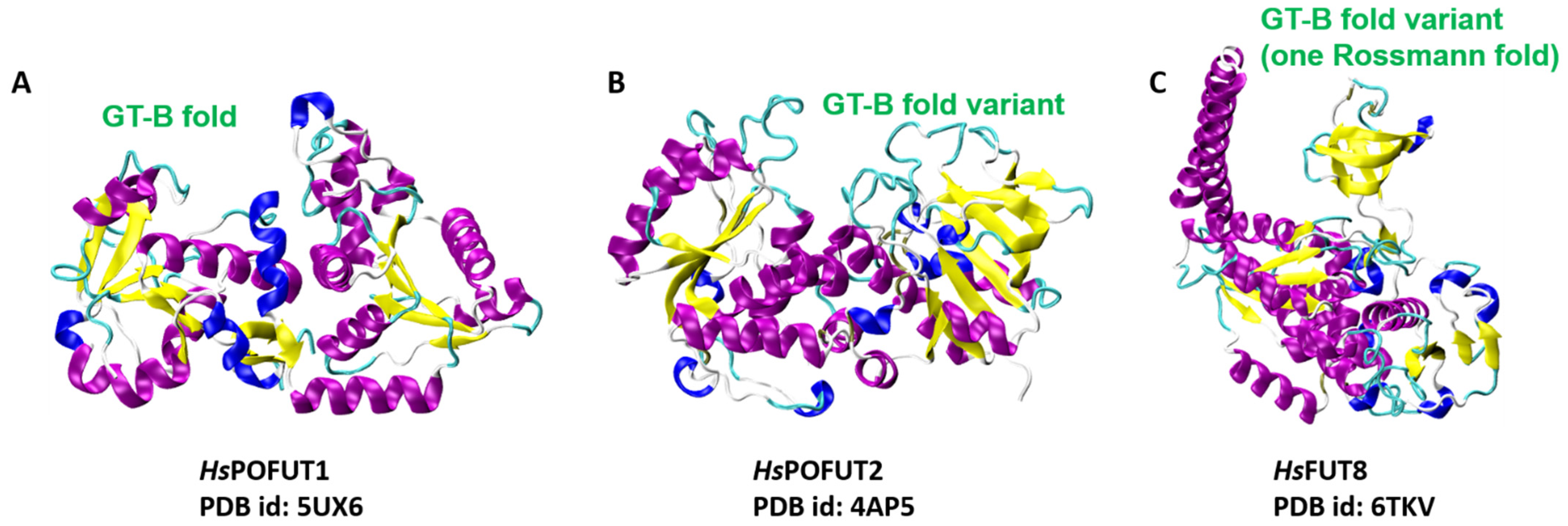 Molecules 26 05203 g005 Molecules 26 05203 g005