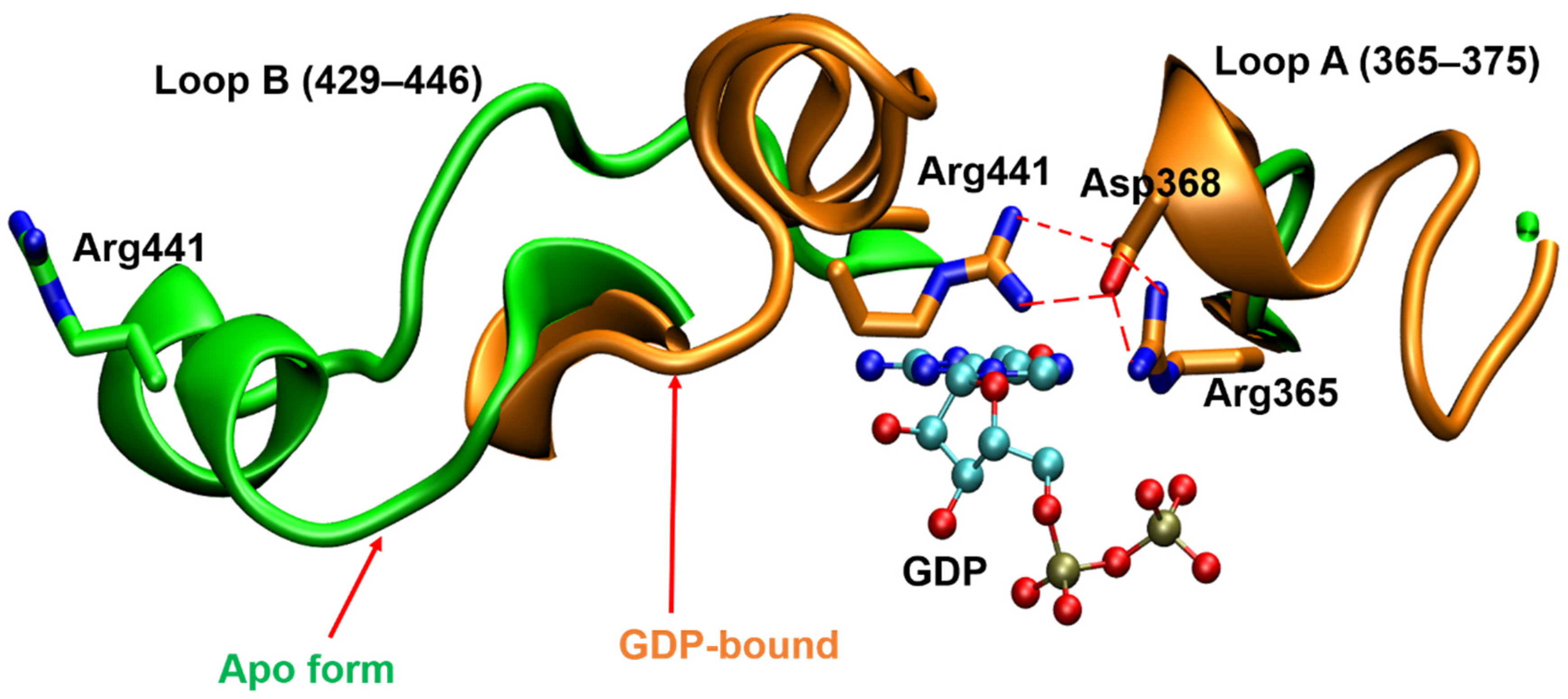 Molecules 26 05203 g007 Molecules 26 05203 g007