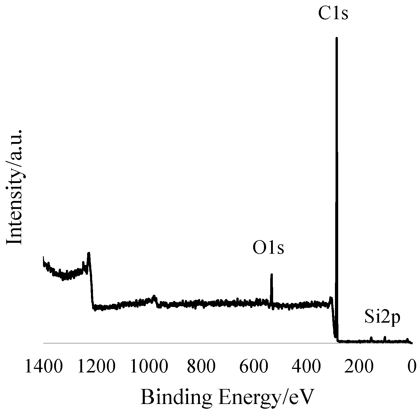 Molecules 26 05207 g003 550