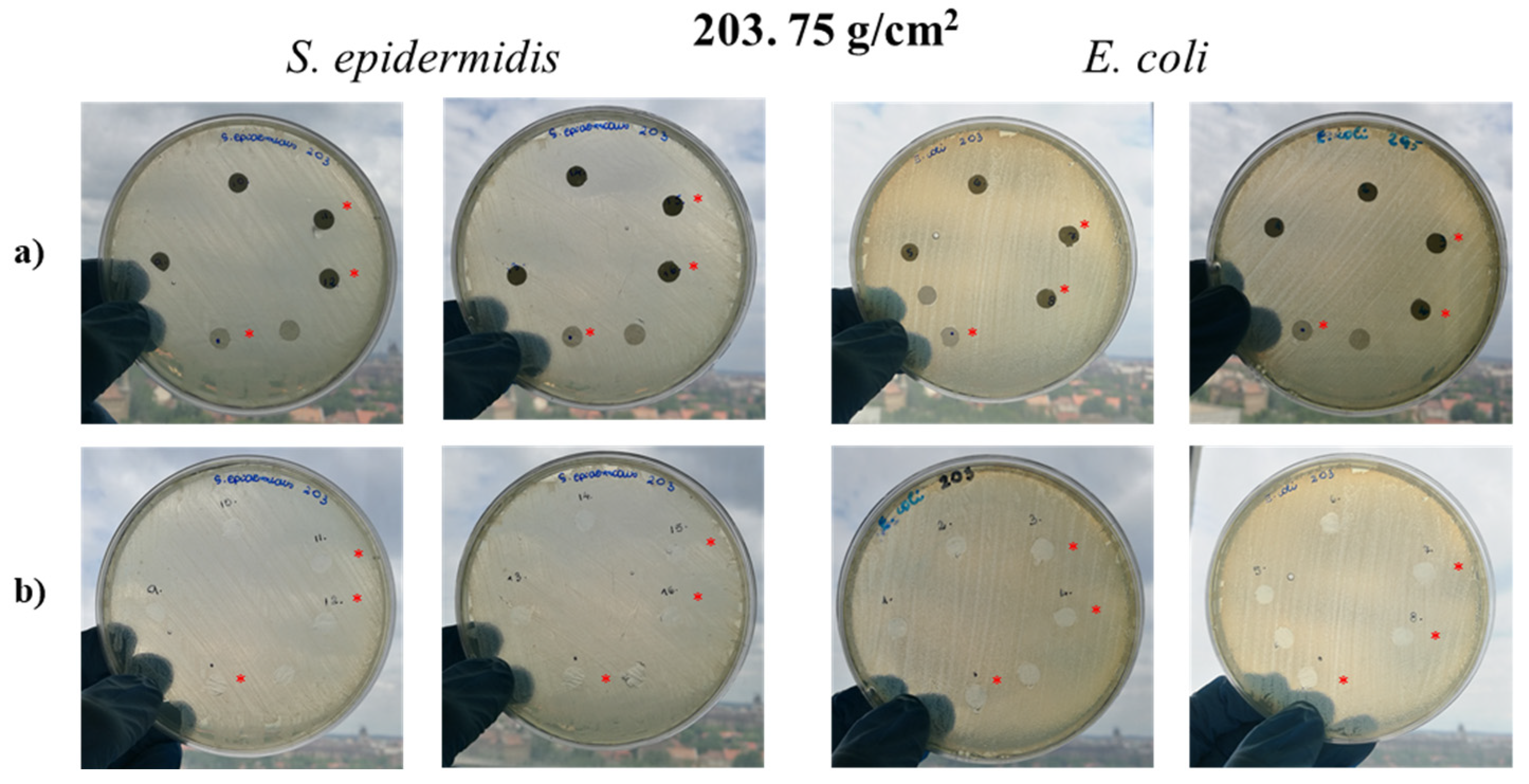Molecules 26 05207 g007 550