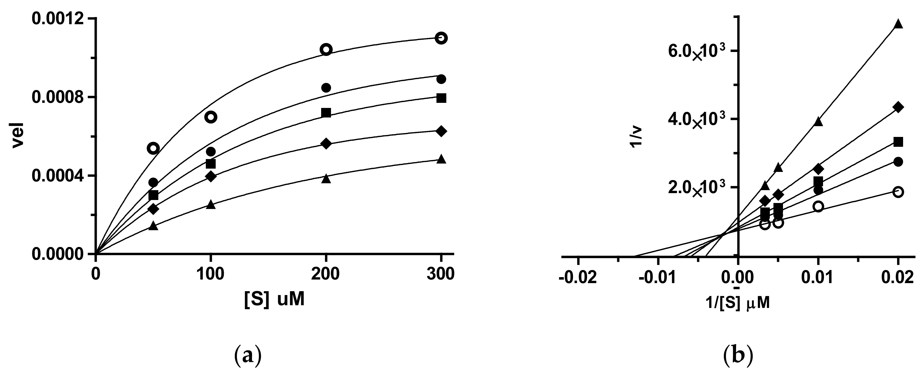 Molecules 26 05208 g003