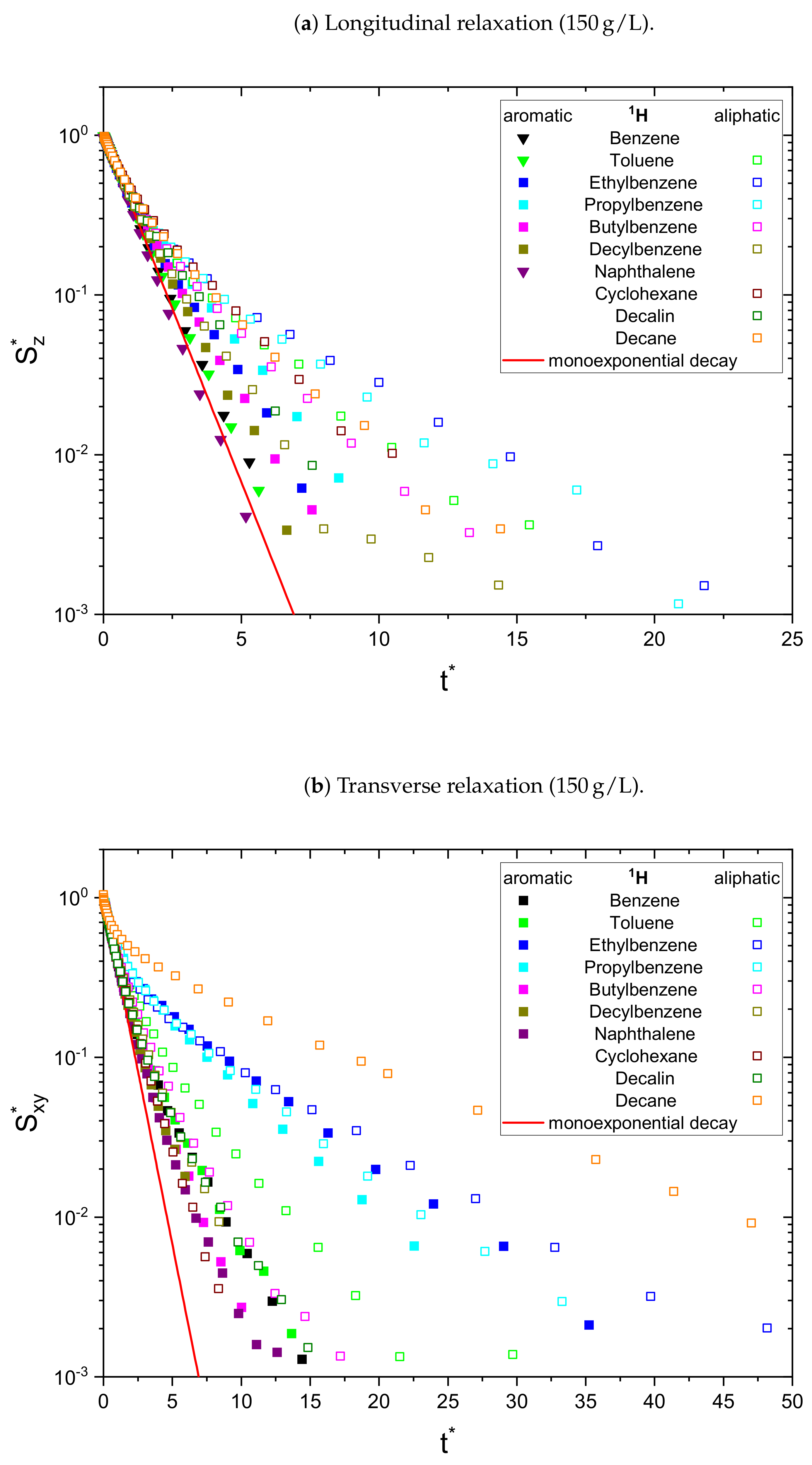 Molecules 26 05218 g002 550