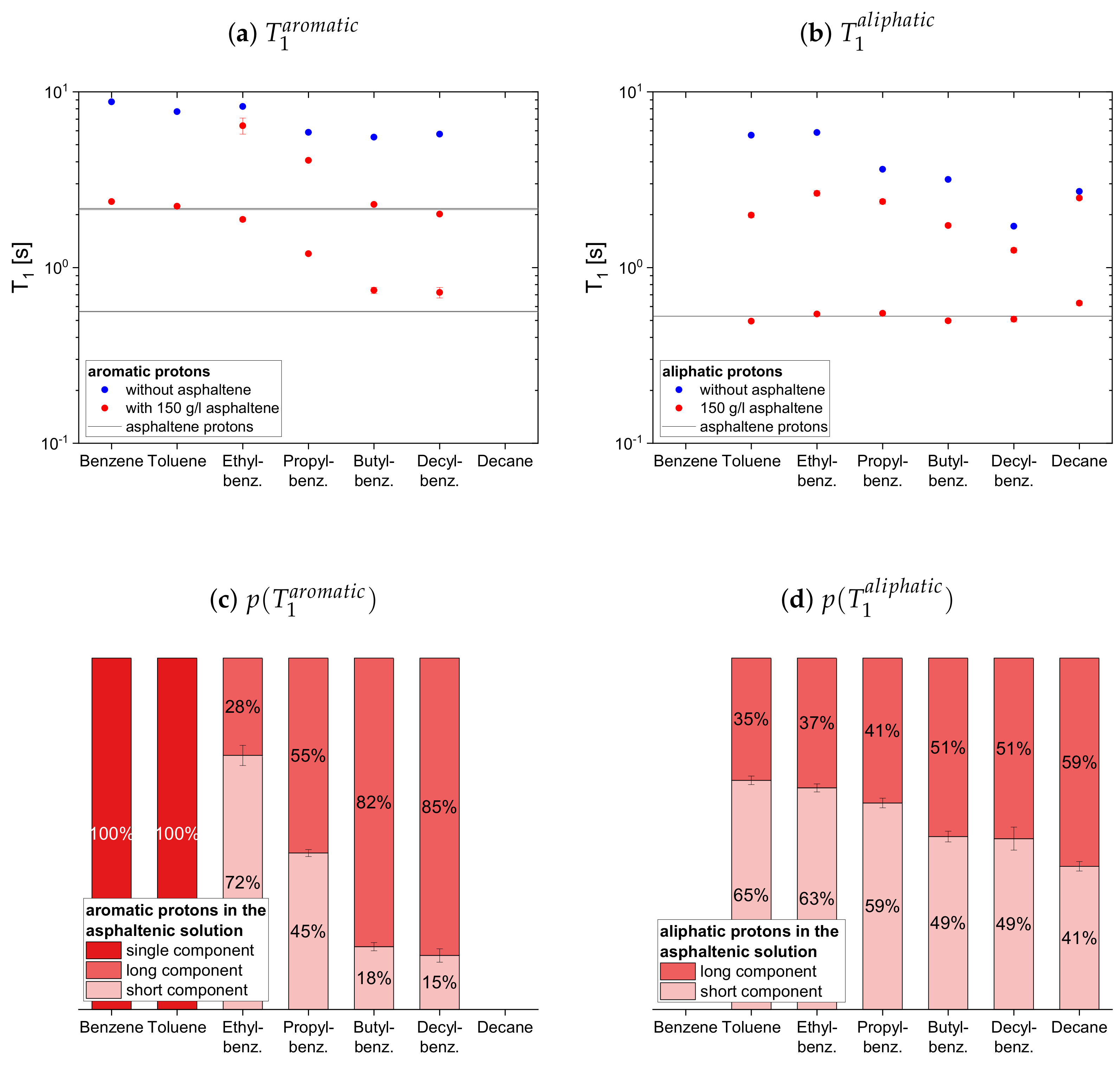 Molecules 26 05218 g007 550