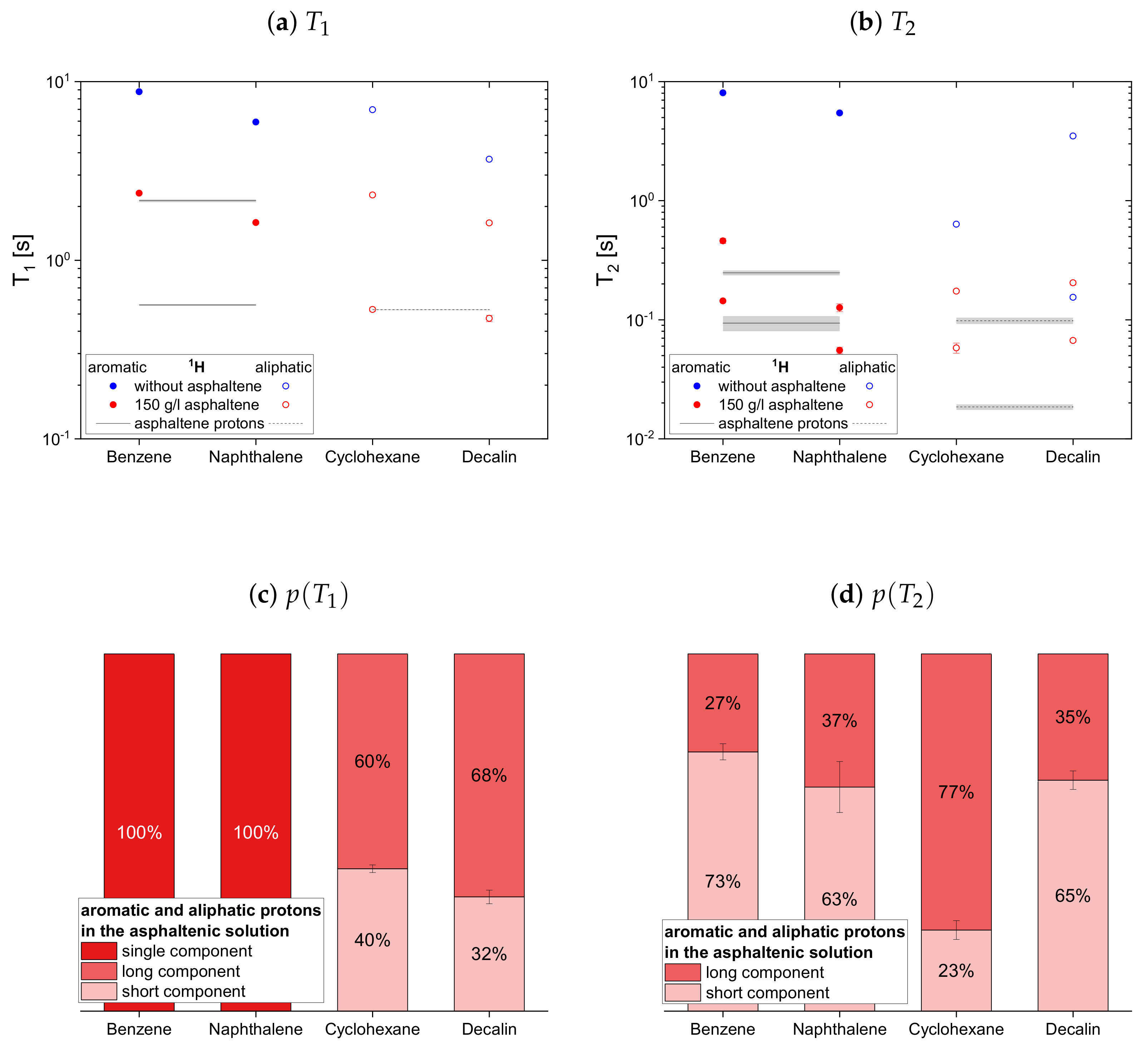 Molecules 26 05218 g009 550