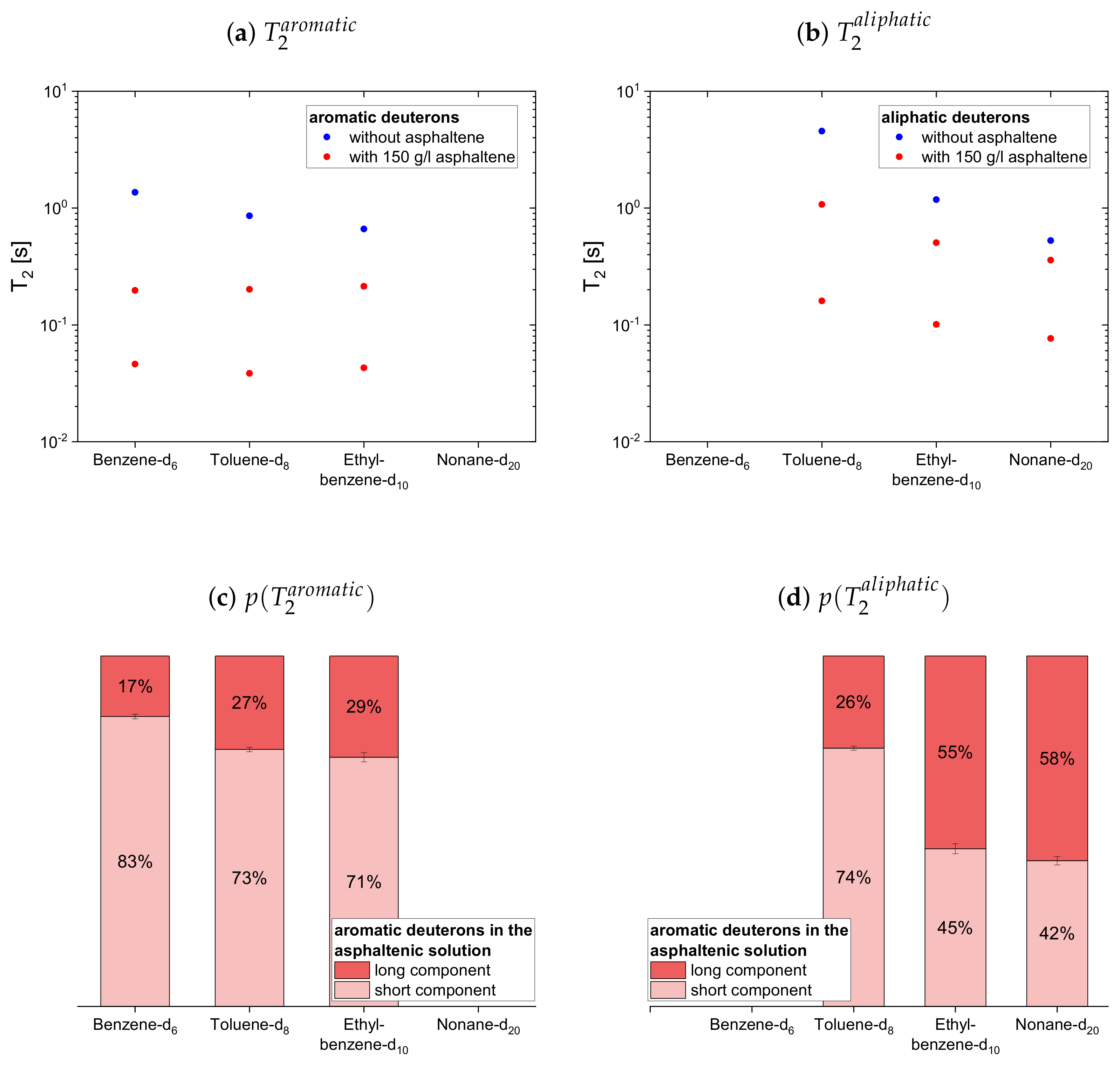 Molecules 26 05218 g011 550