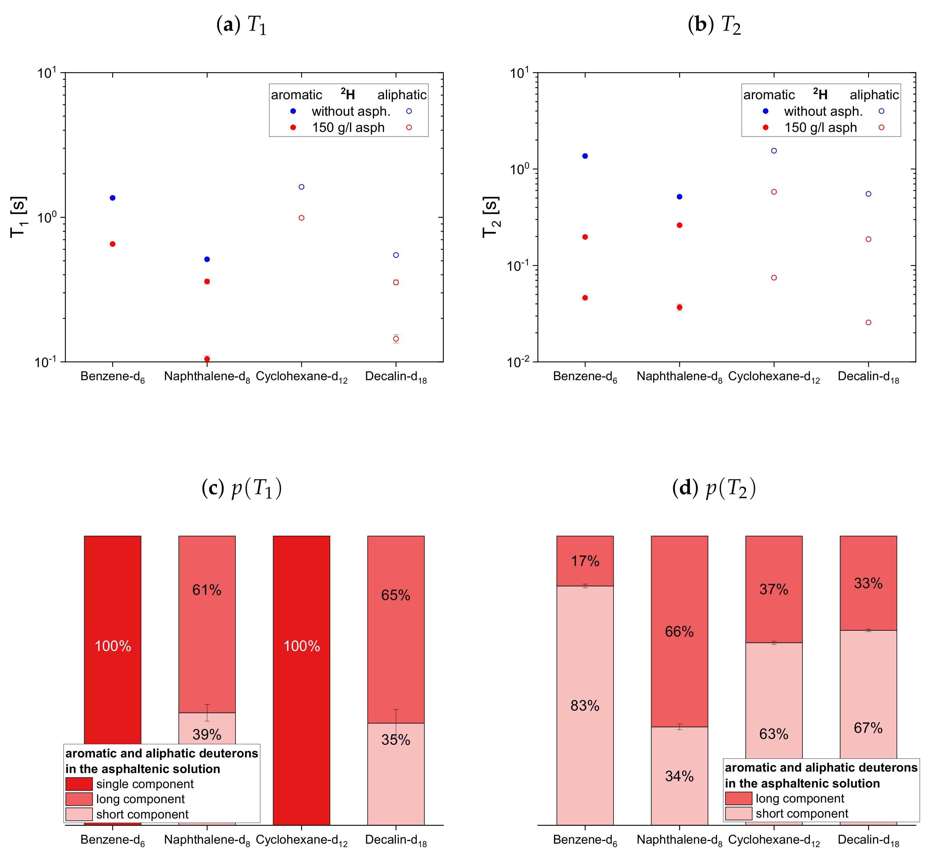 Molecules 26 05218 g012 550