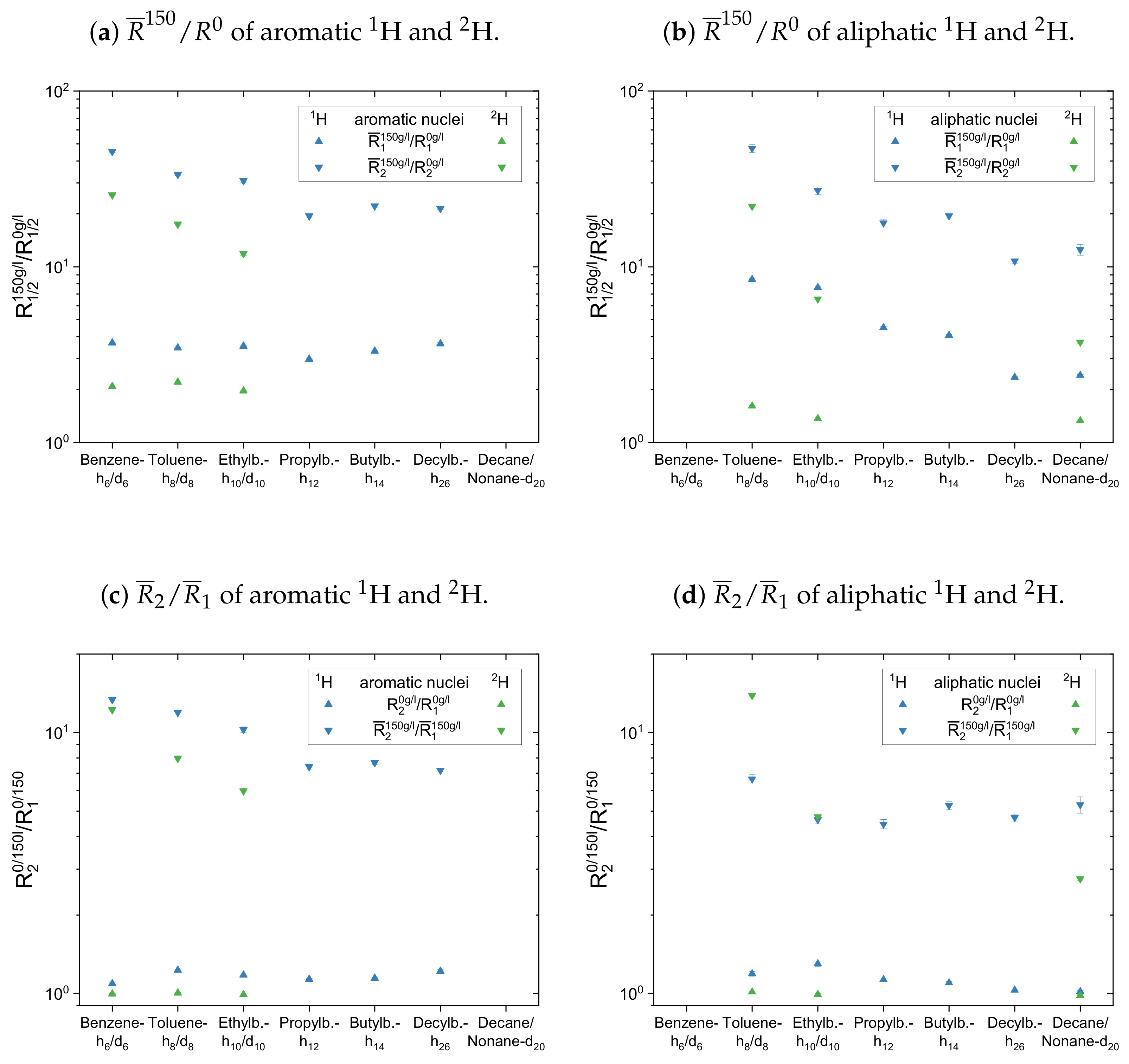Molecules 26 05218 g013 550