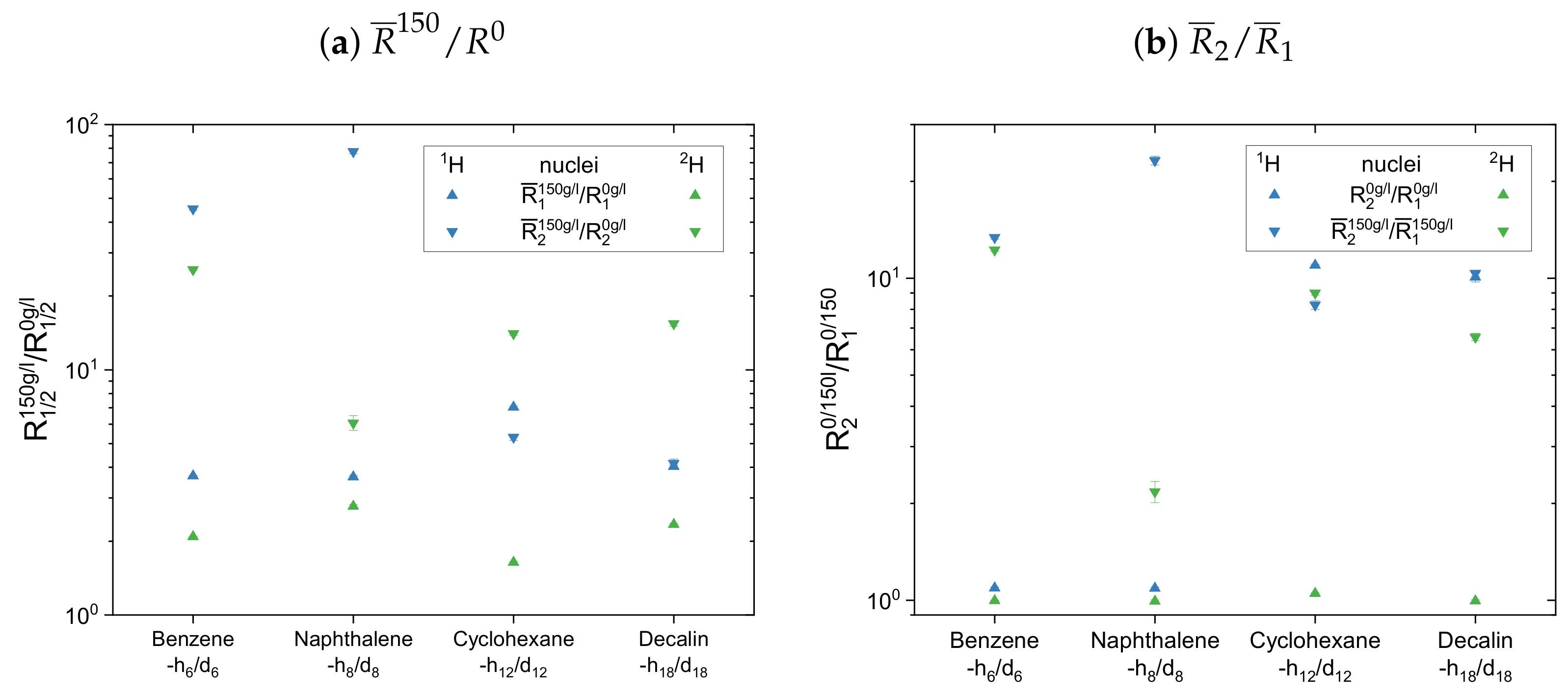 Molecules 26 05218 g014 550