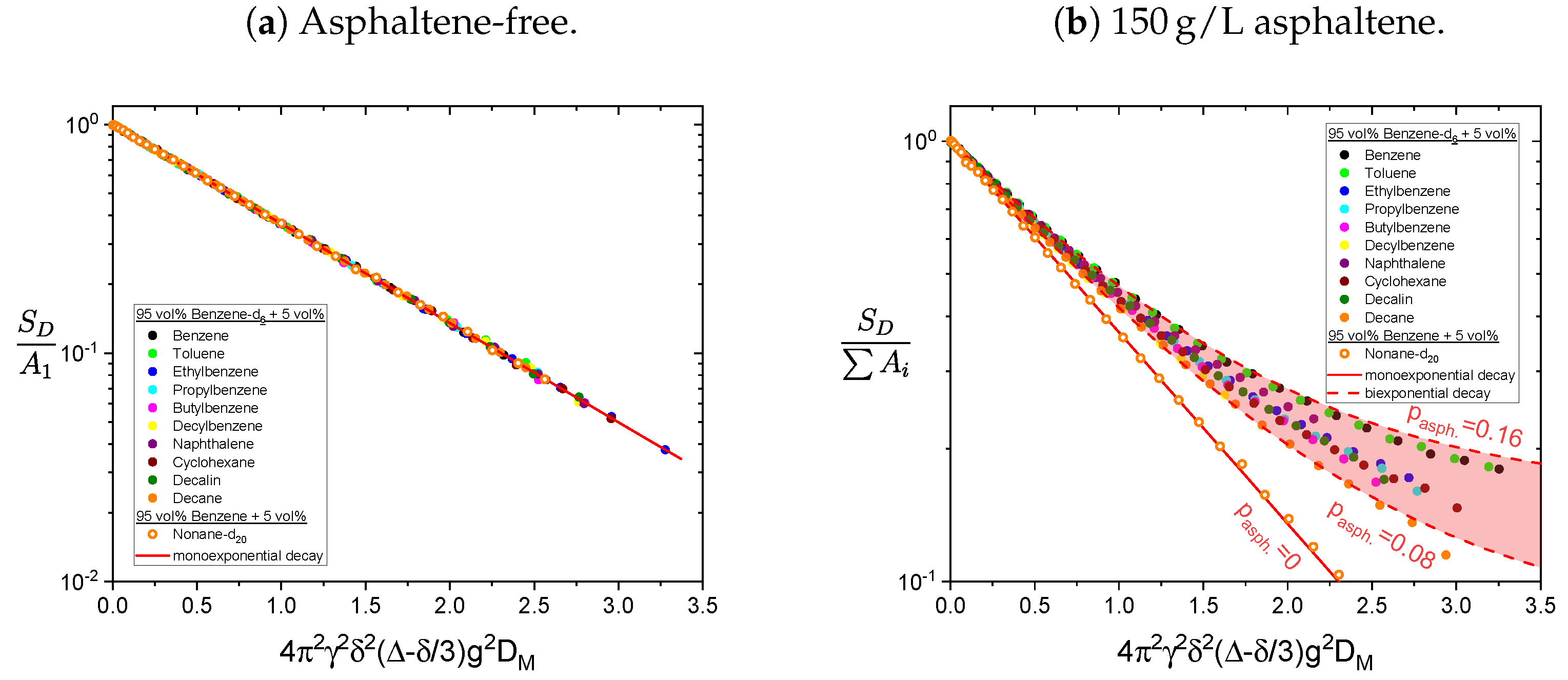 Molecules 26 05218 g015 550