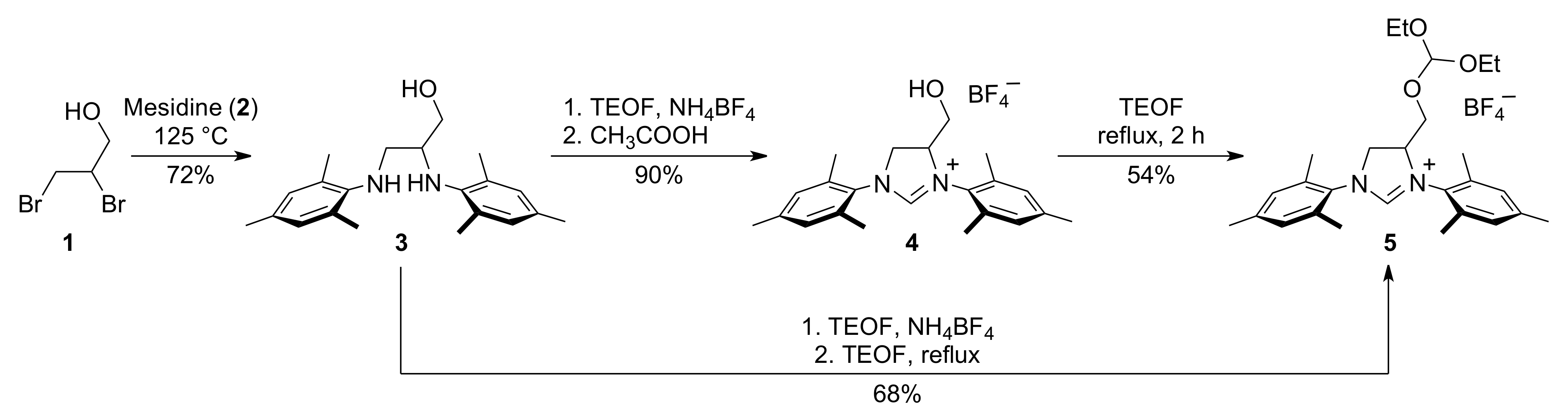 Molecules 26 05220 sch001 550