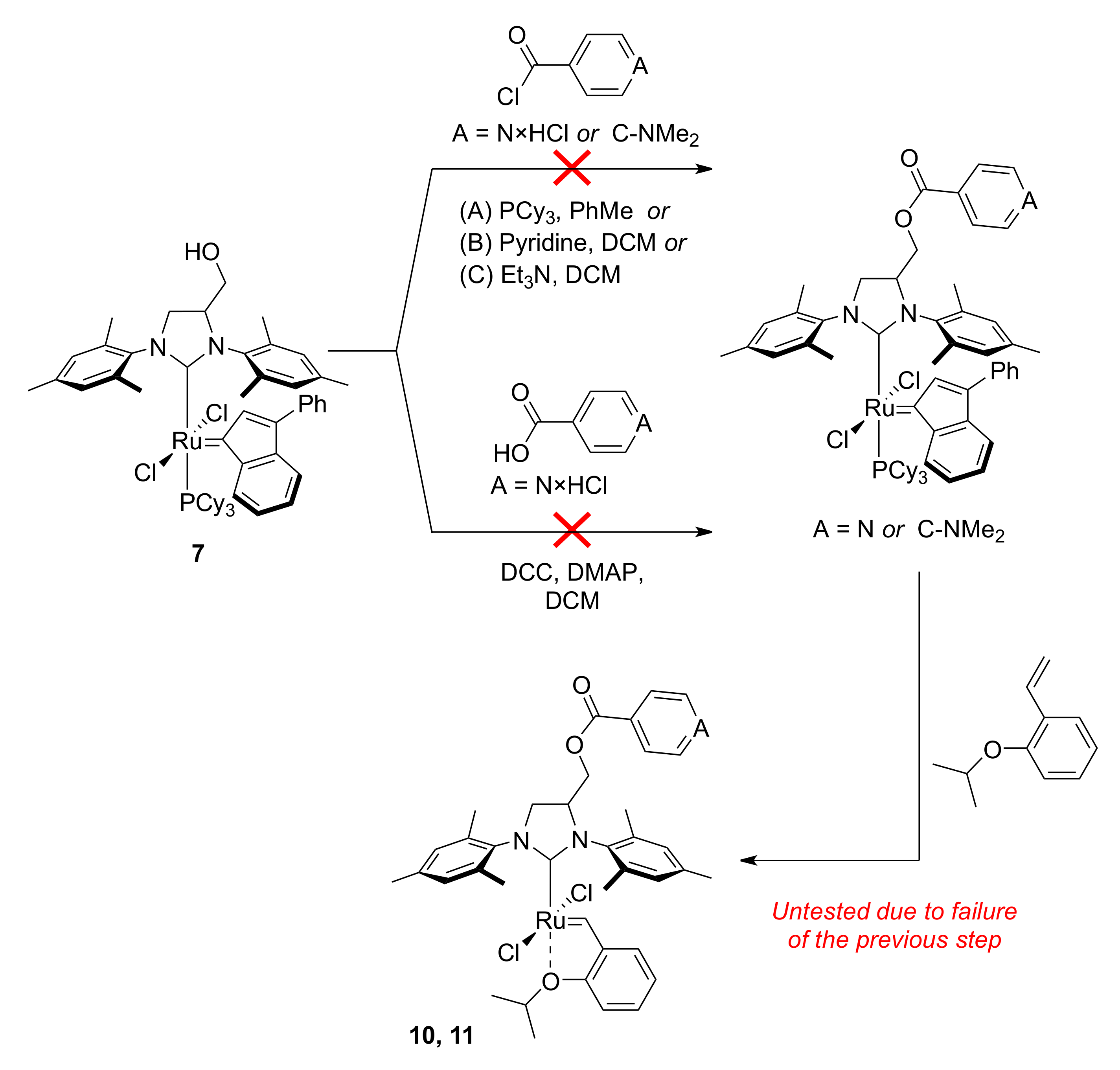 Molecules 26 05220 sch003 550