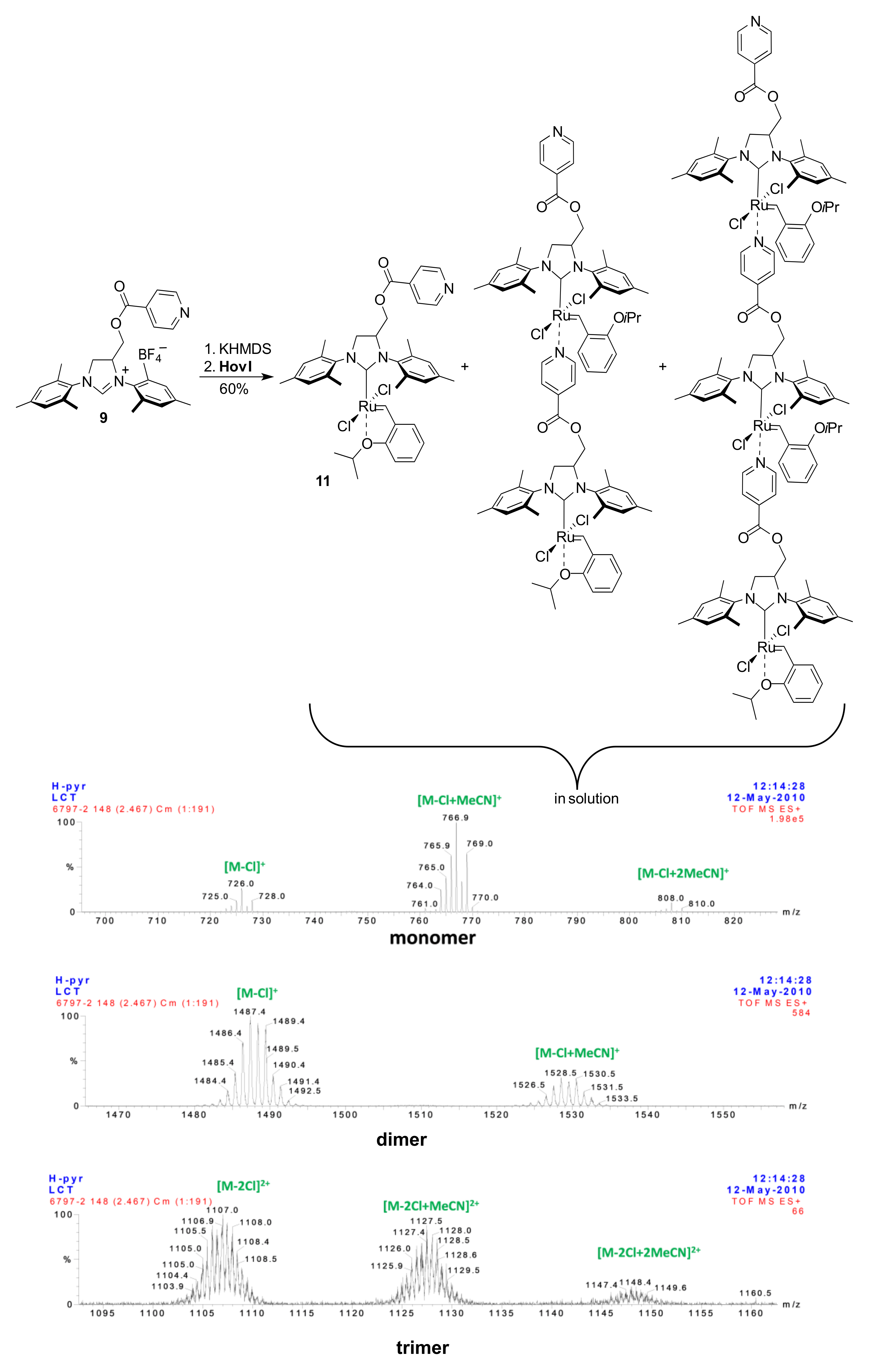Molecules 26 05220 sch005 550