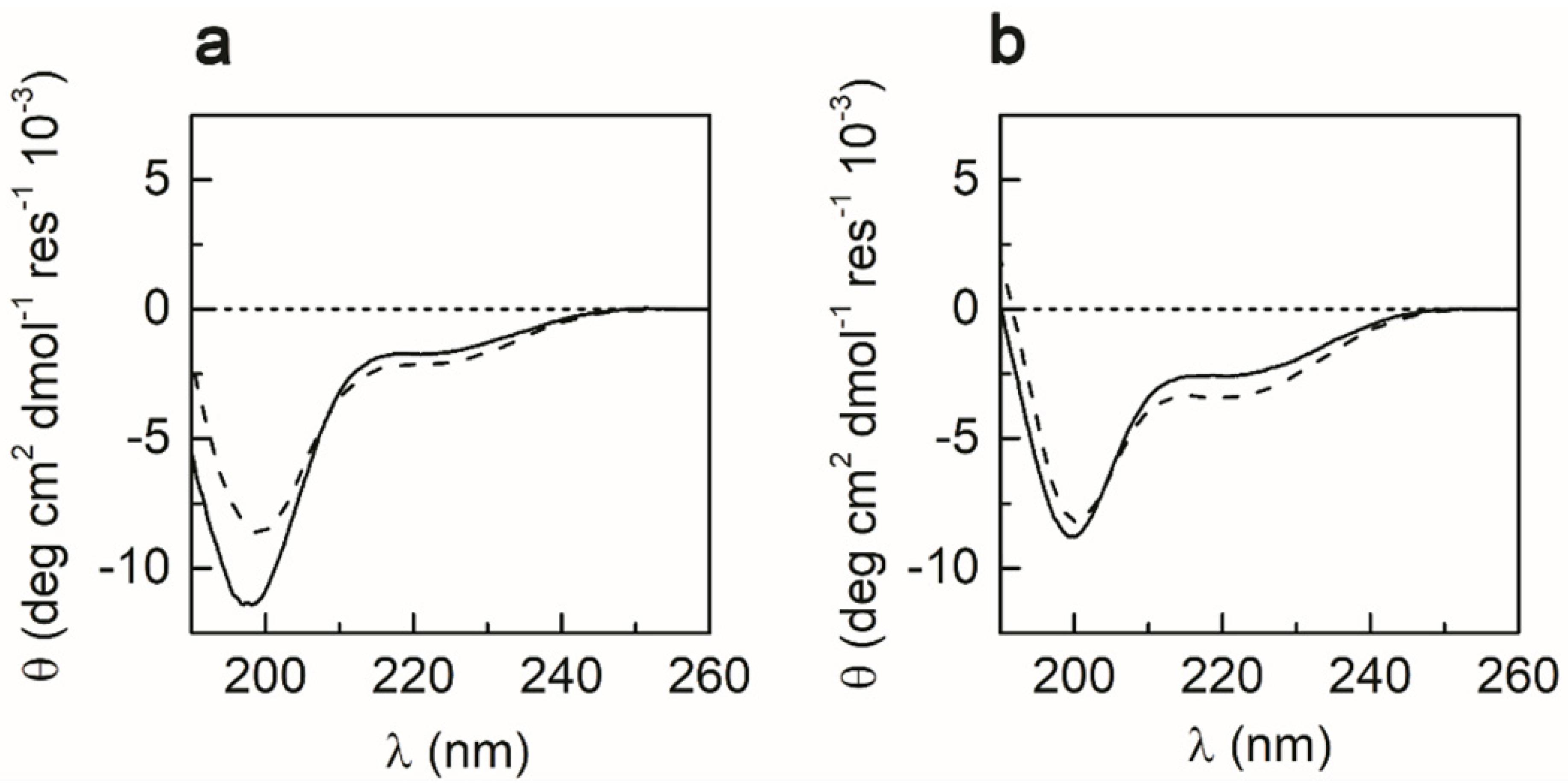 Molecules 26 05221 g004