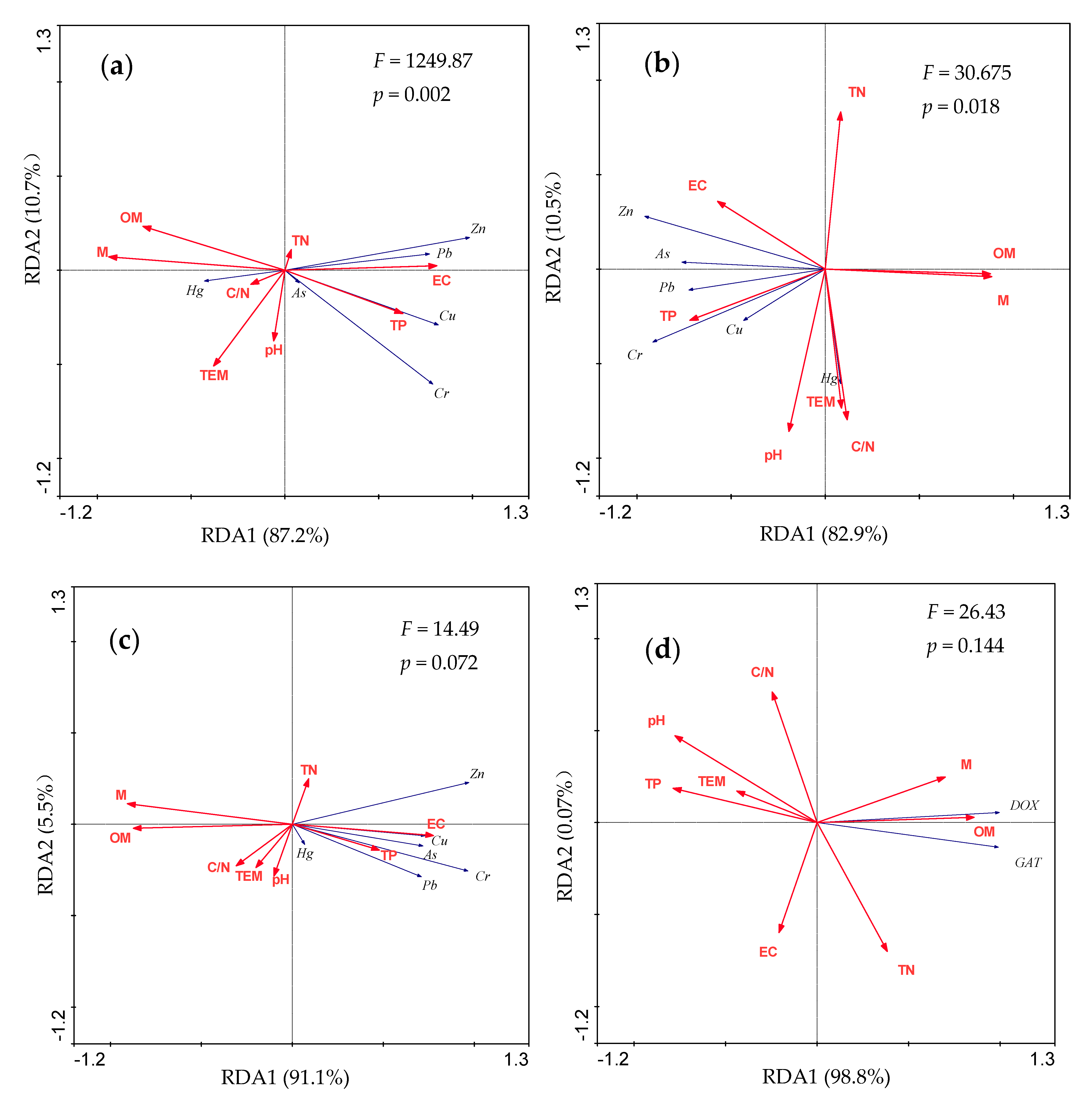 Molecules 26 05225 g002a