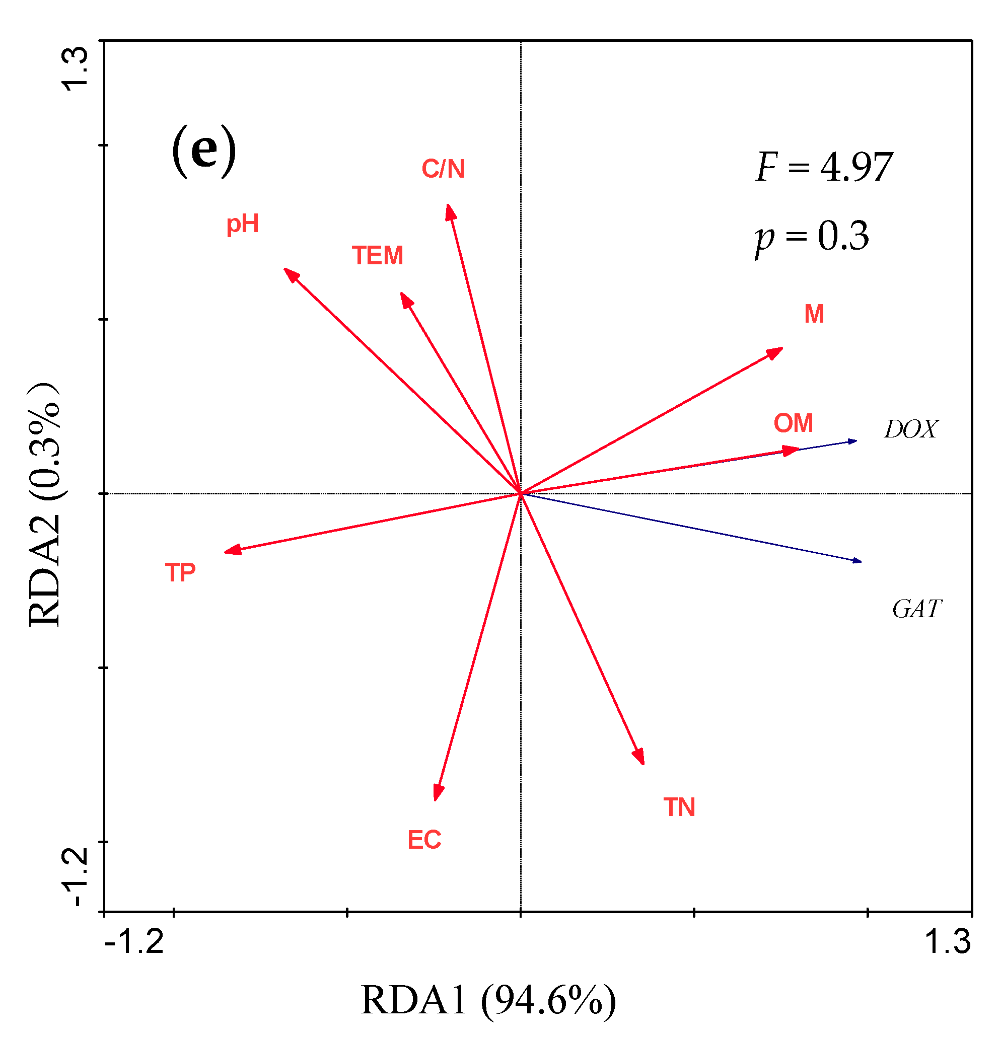 Molecules 26 05225 g002b