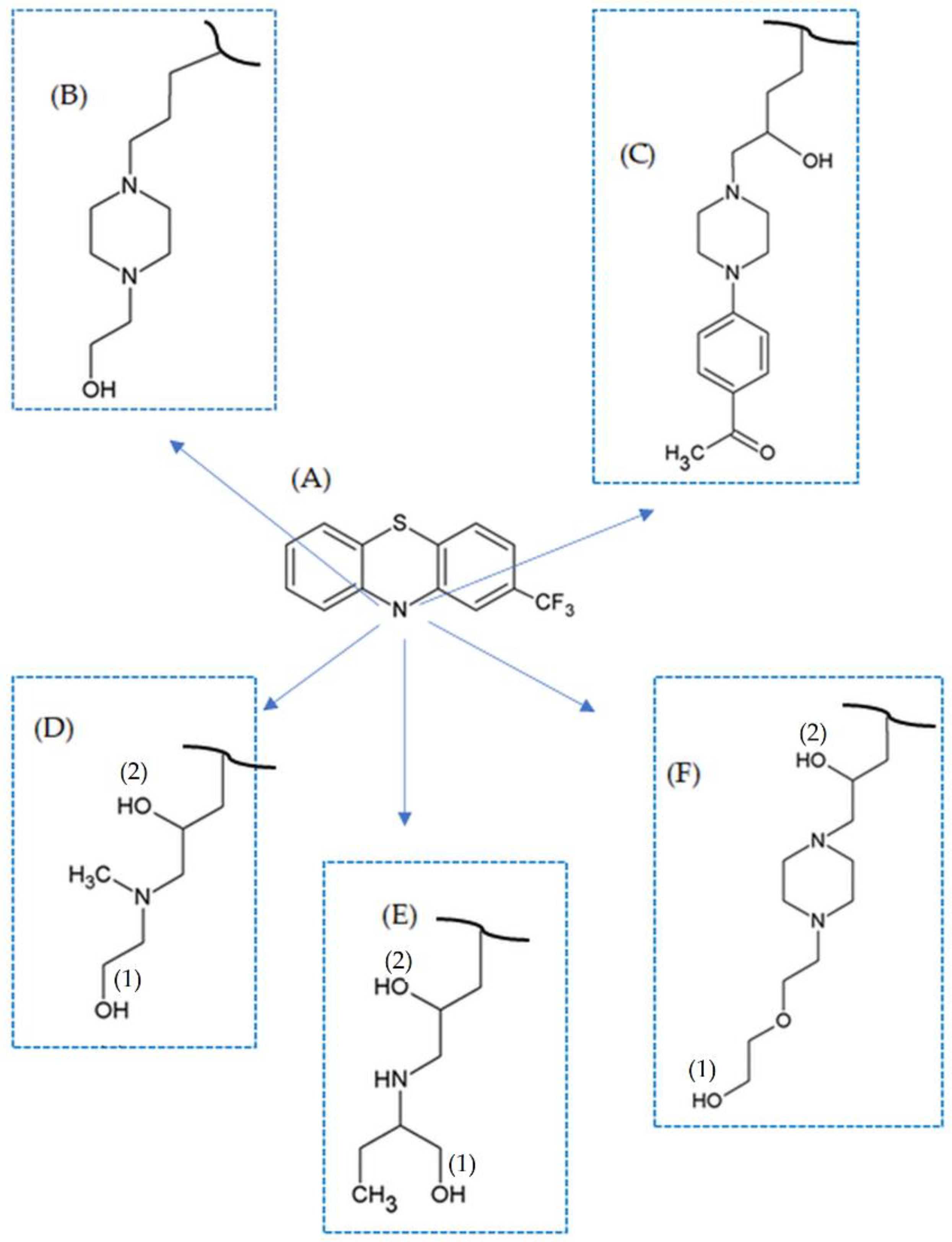 Molecules 26 05242 g001 550