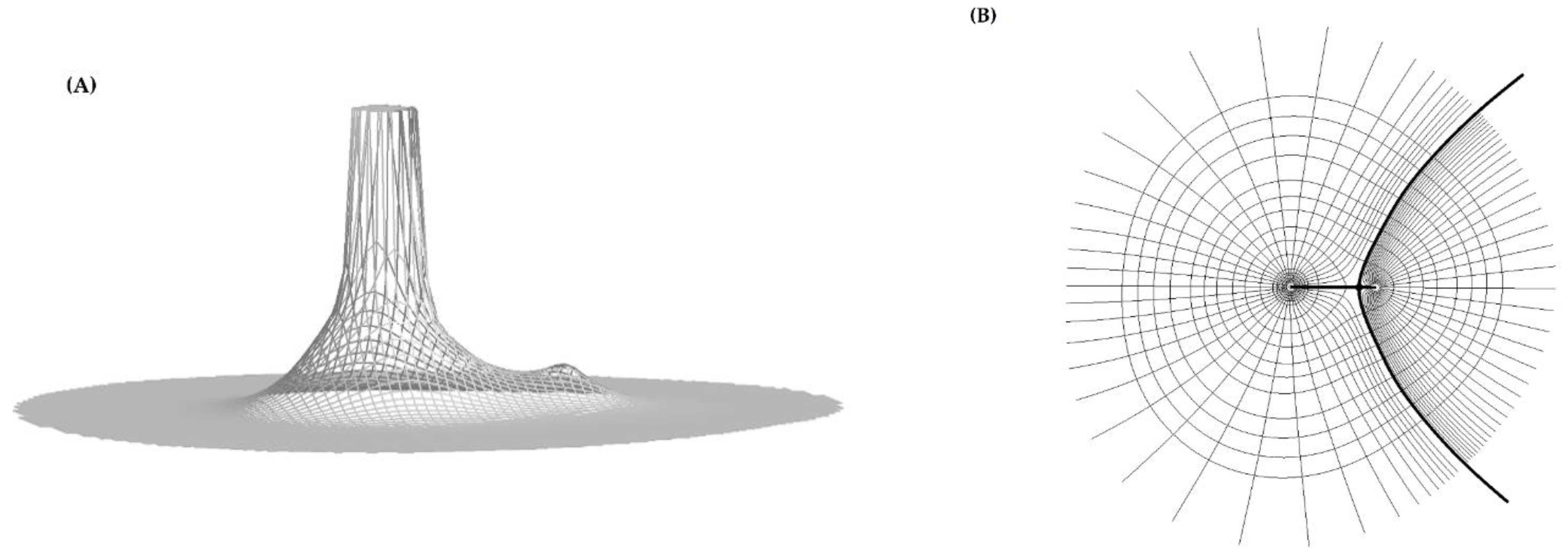 Molecules 26 05242 g002 550