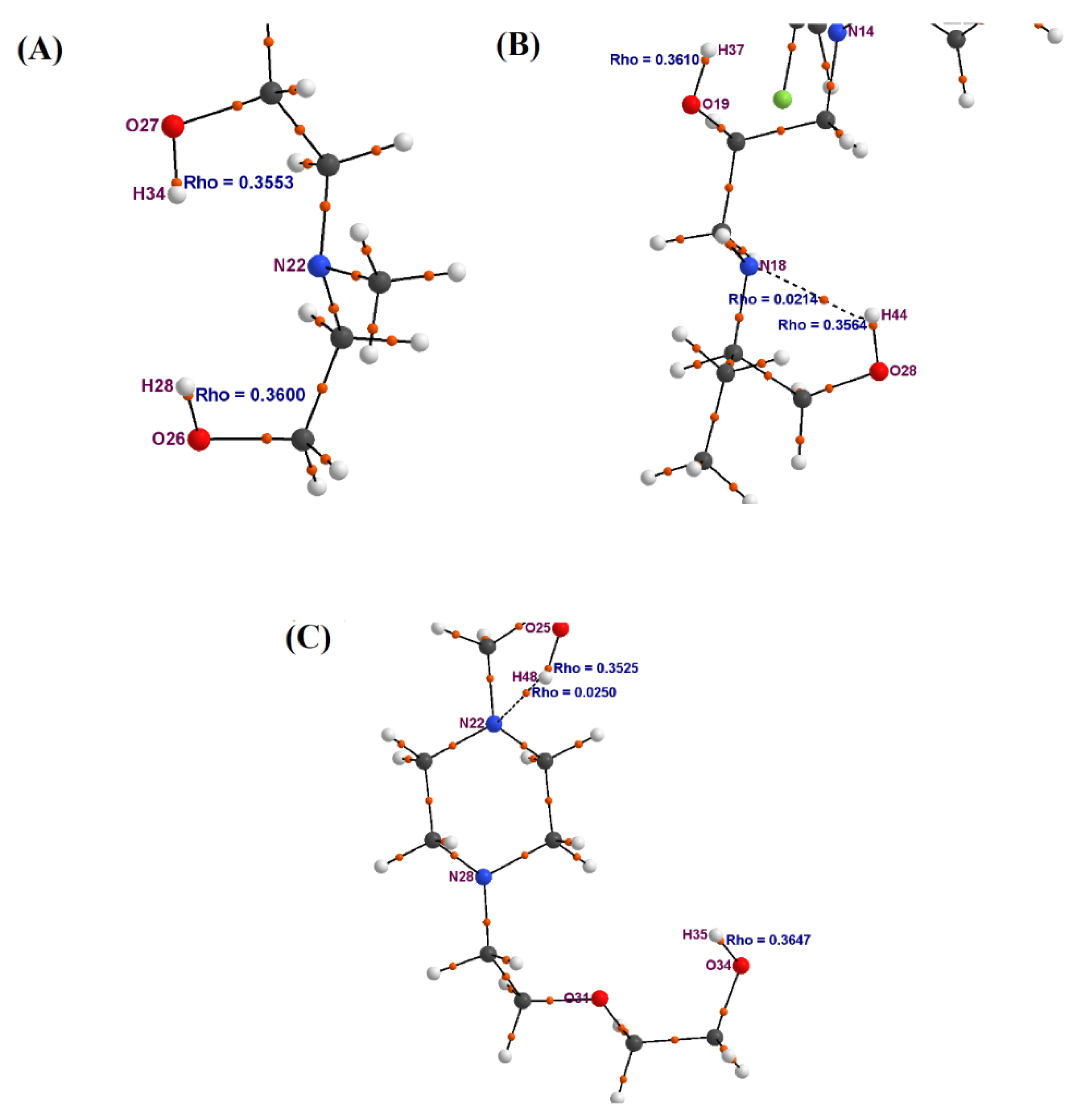Molecules 26 05242 g004 550