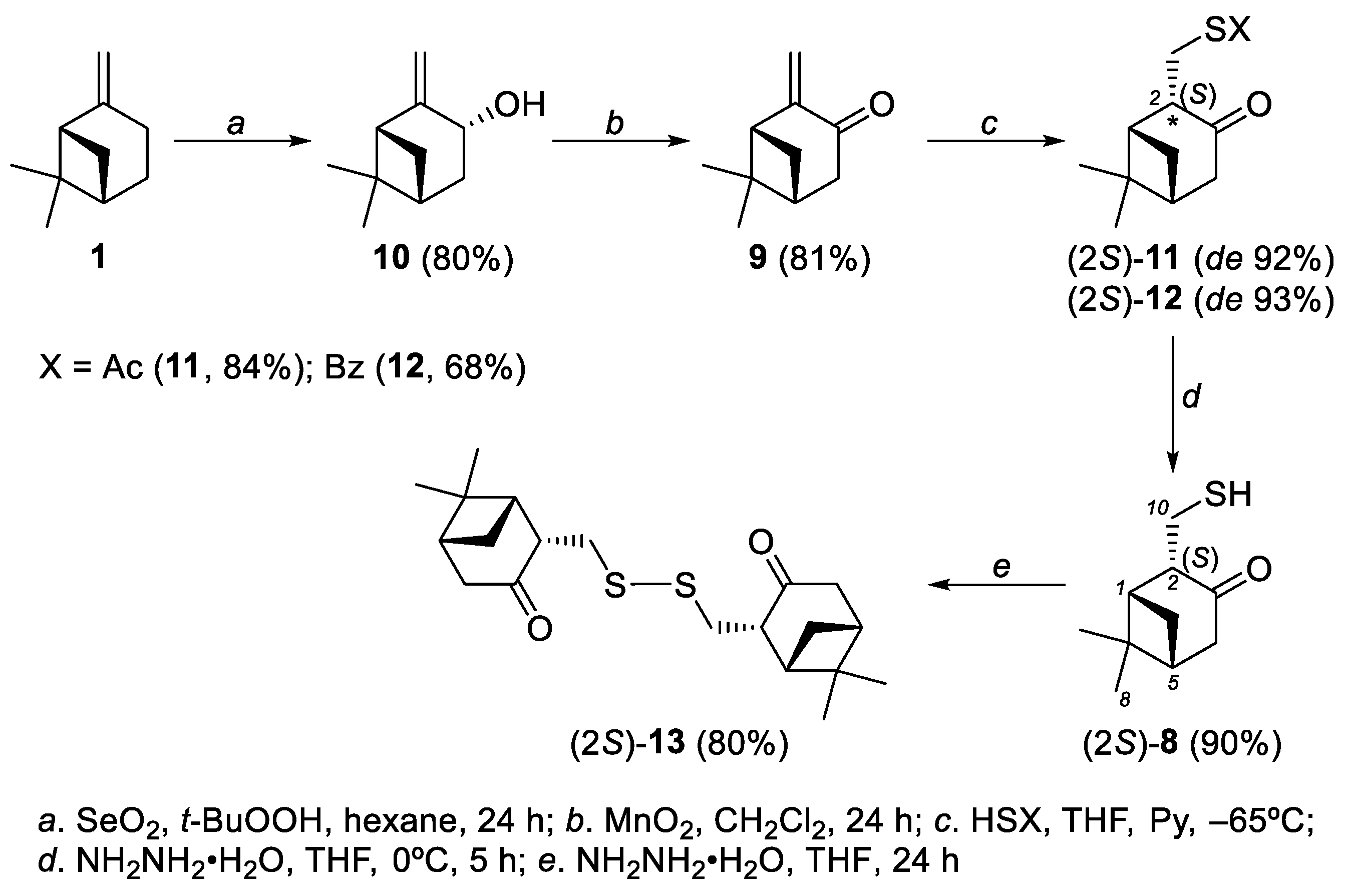 Molecules 26 05245 sch002 550