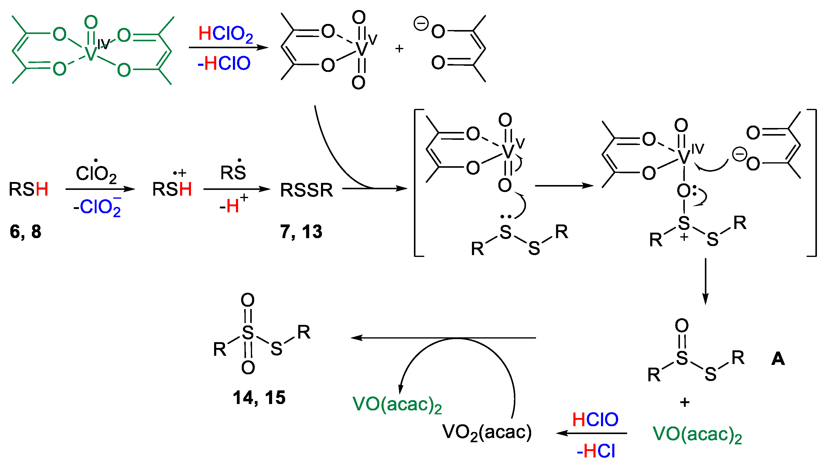 Molecules 26 05245 sch004 550