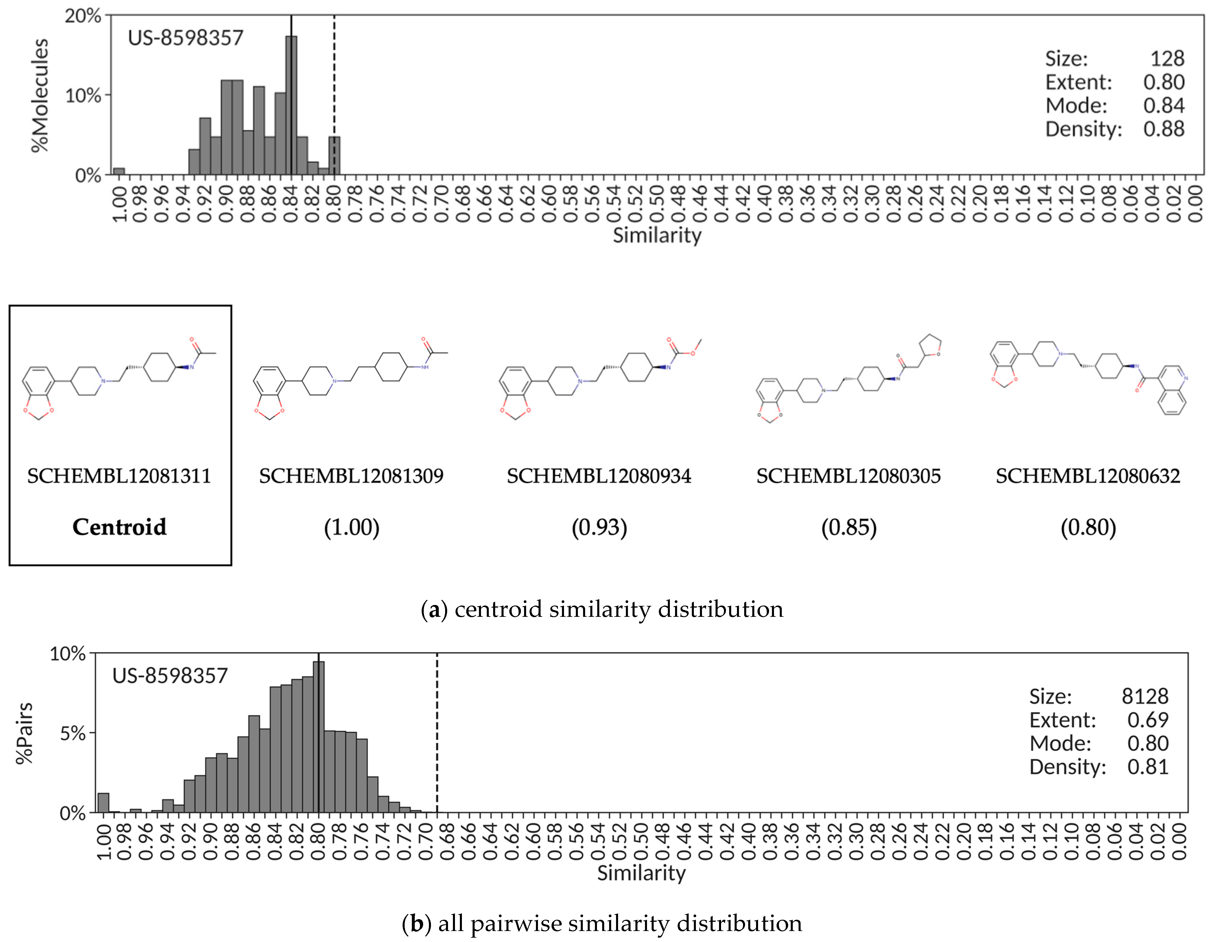 Molecules 26 05253 g001 550