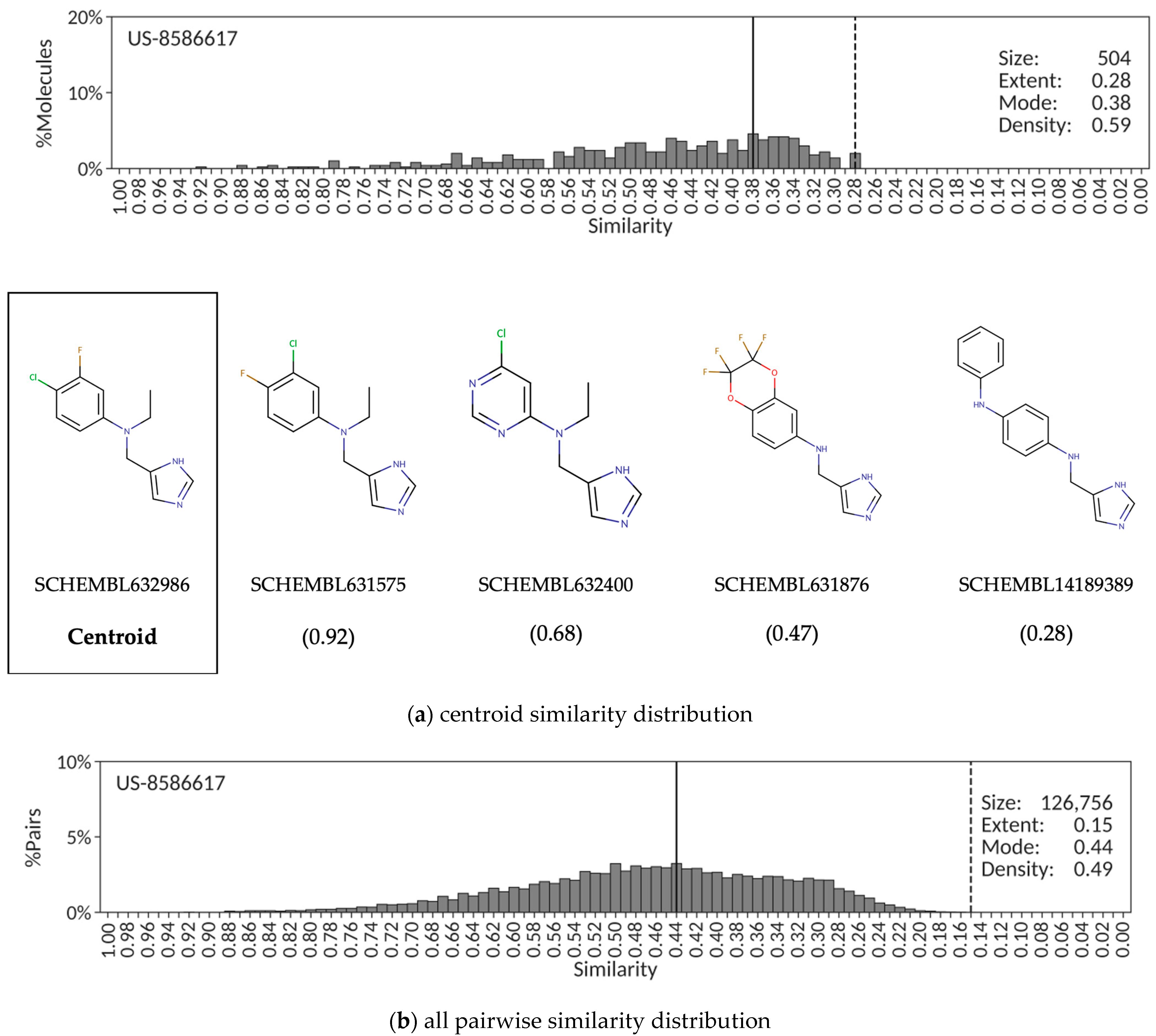Molecules 26 05253 g002 550
