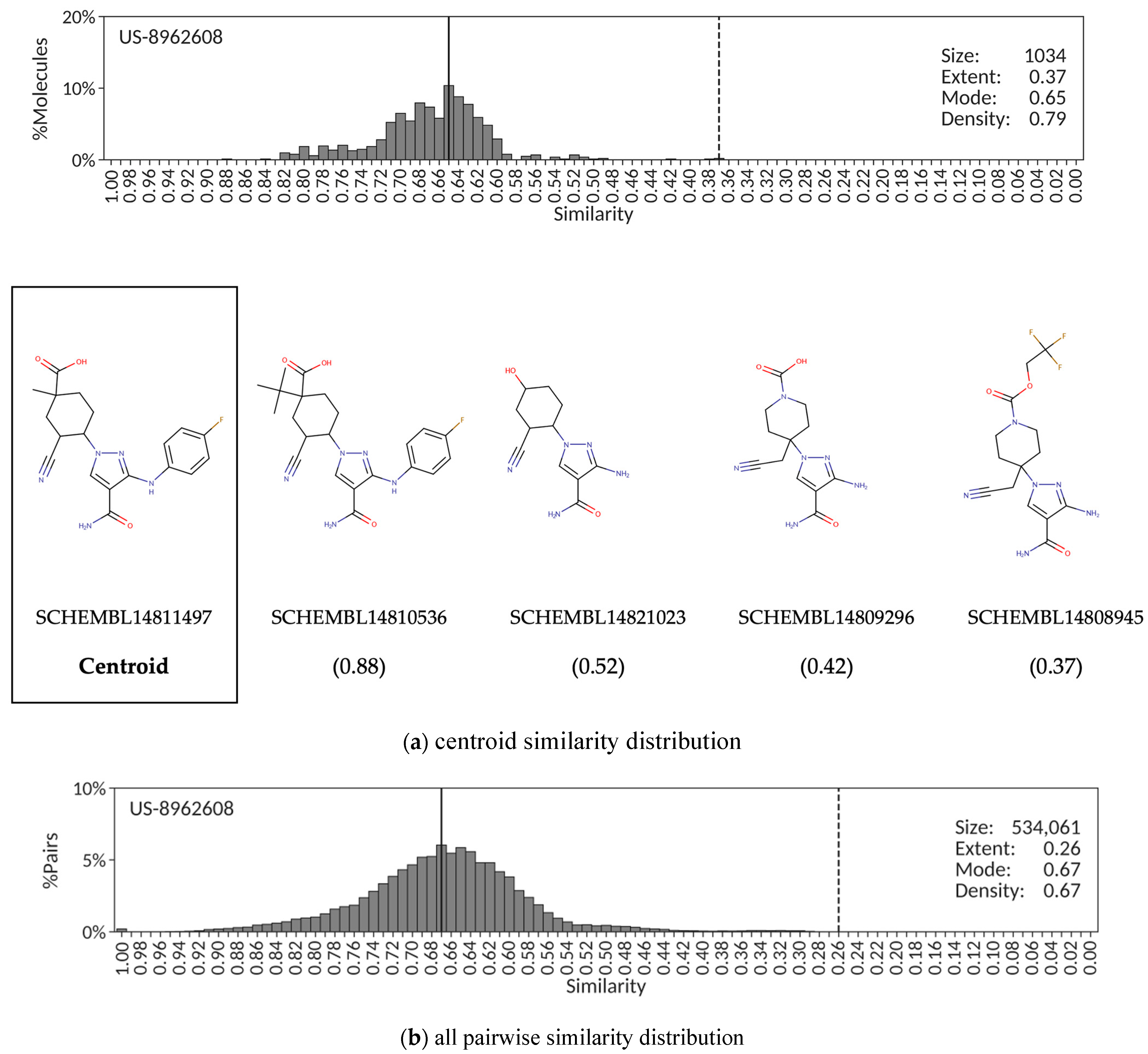 Molecules 26 05253 g003 550