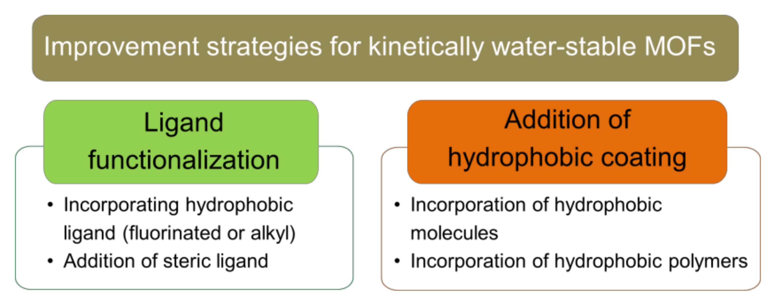 Molecules 26 05261 g004 Molecules 26 05261 g004