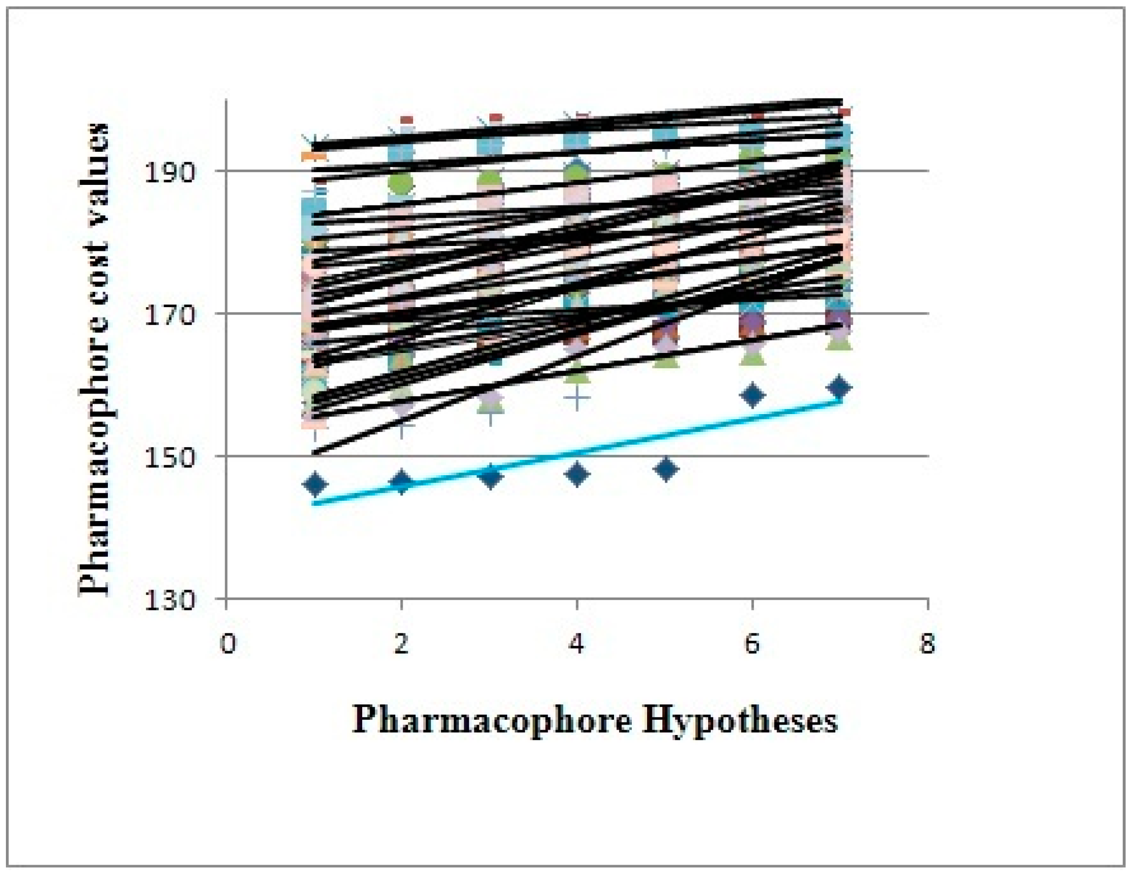 Molecules 26 05262 g003