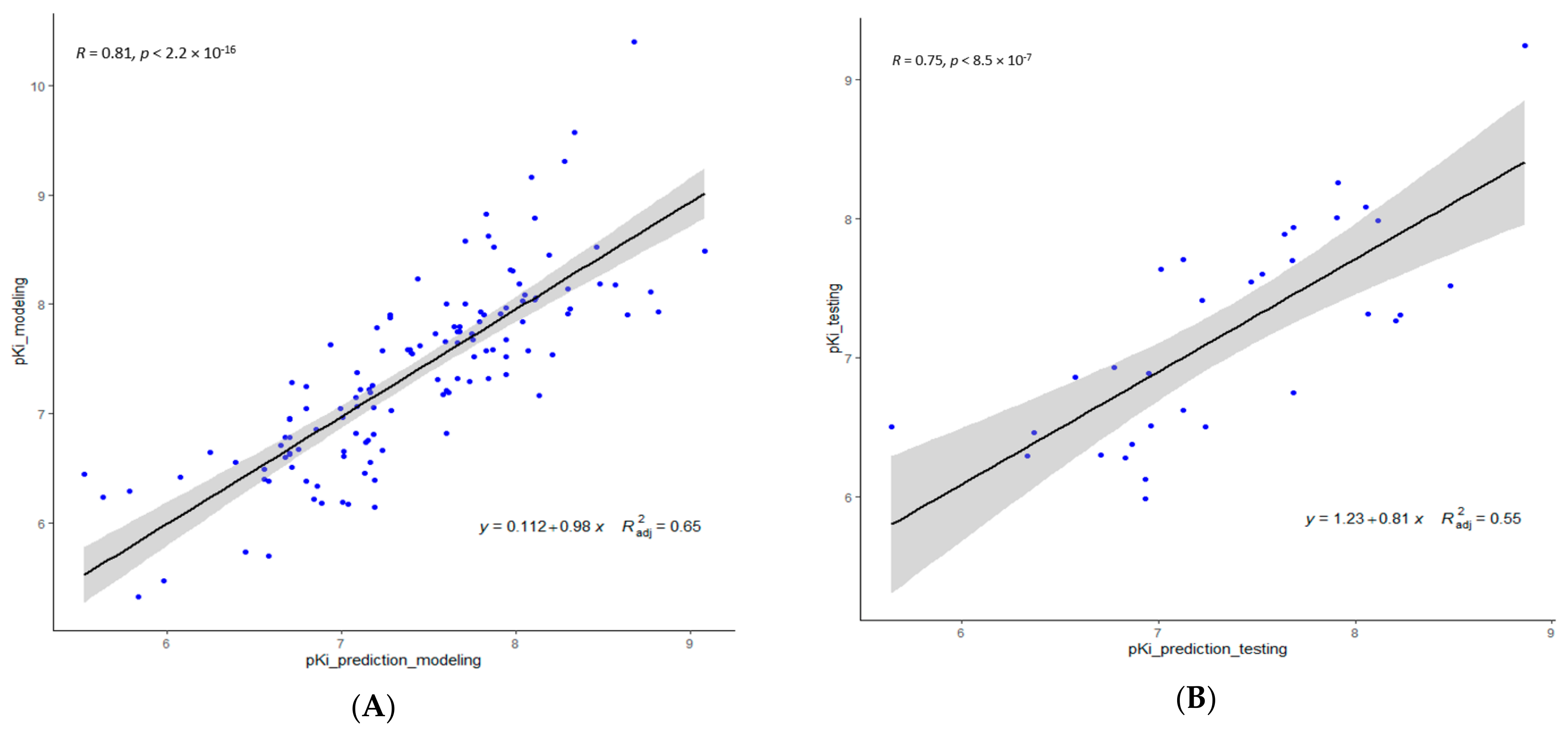 Molecules 26 05270 g001 Molecules 26 05270 g001