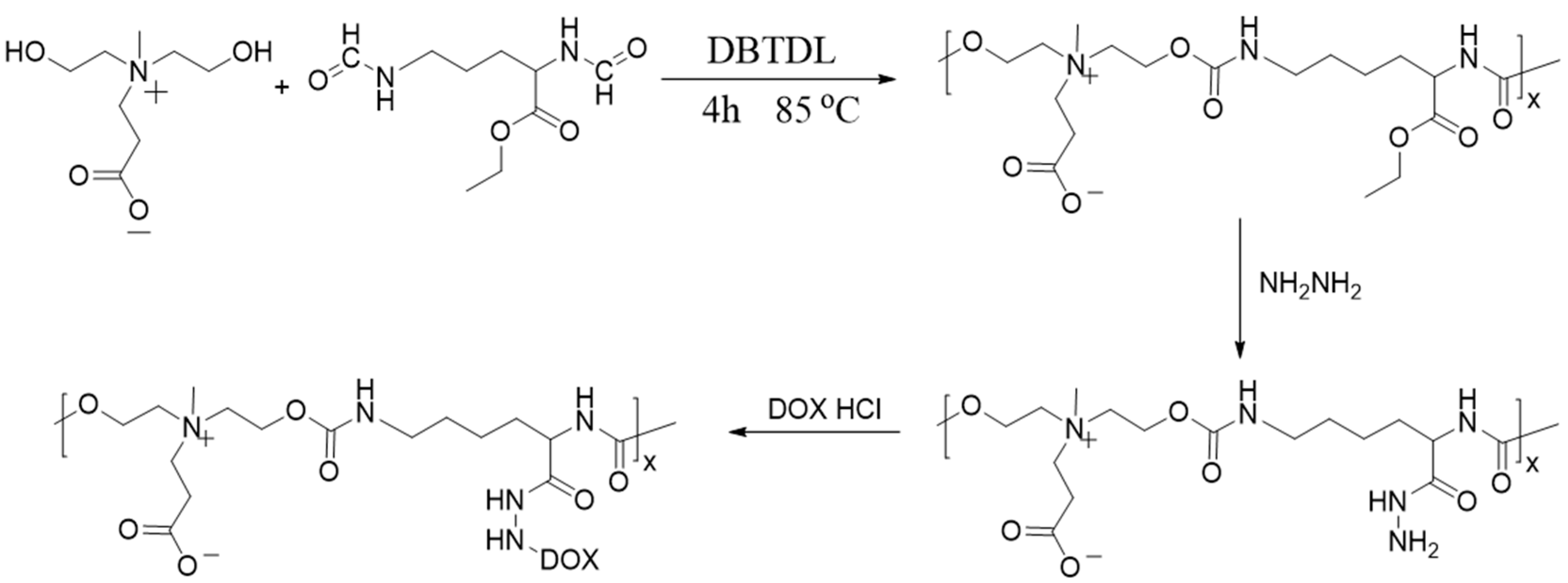 Molecules 26 05274 g001