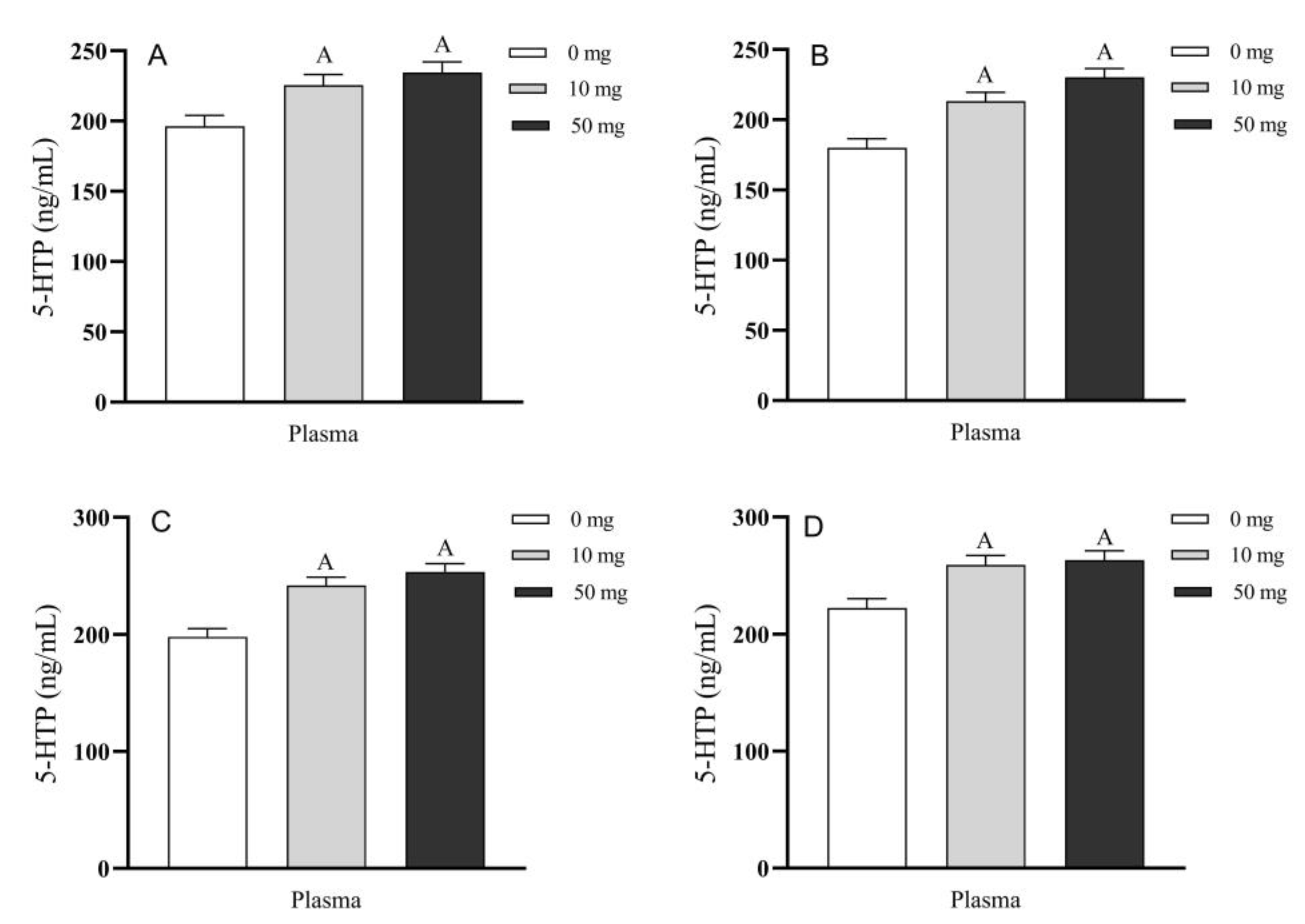 Molecules 26 05275 g004