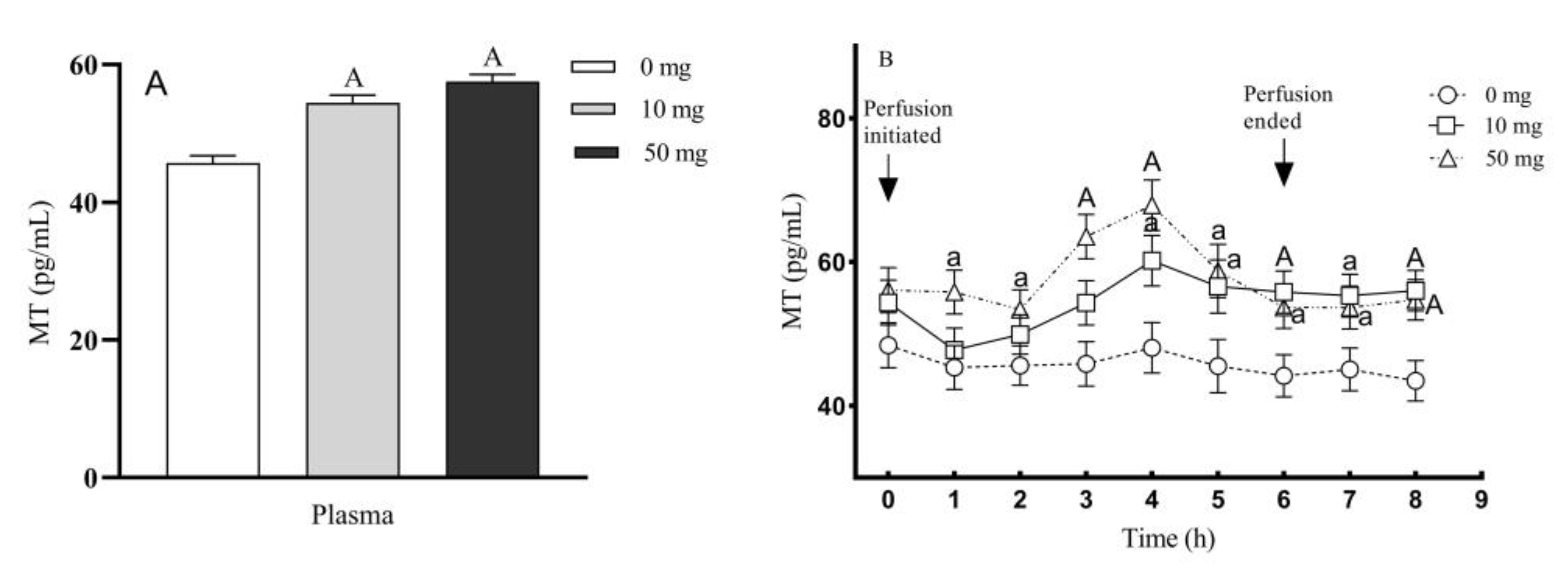 Molecules 26 05275 g007
