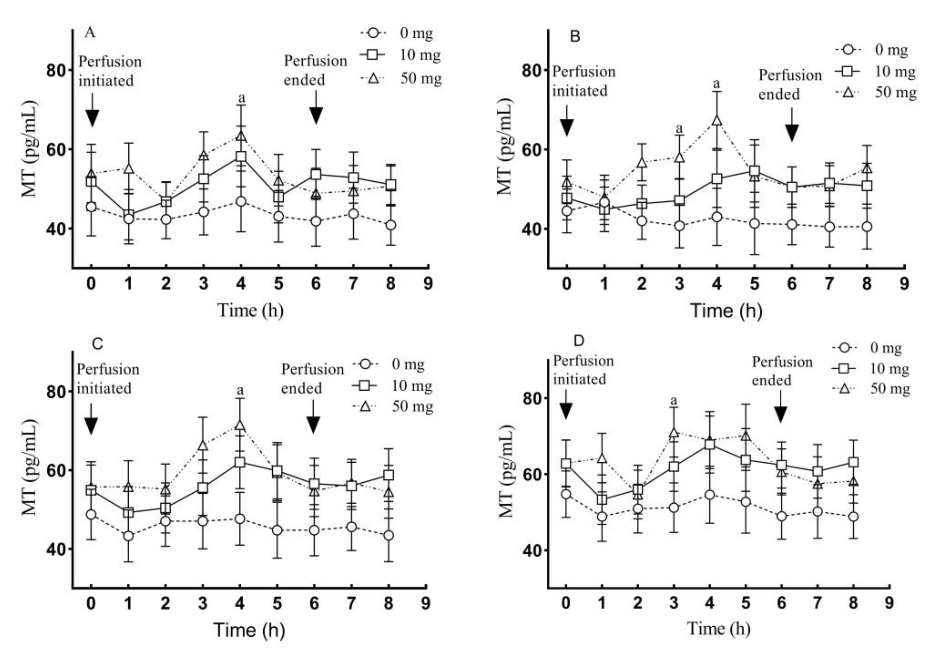 Molecules 26 05275 g009