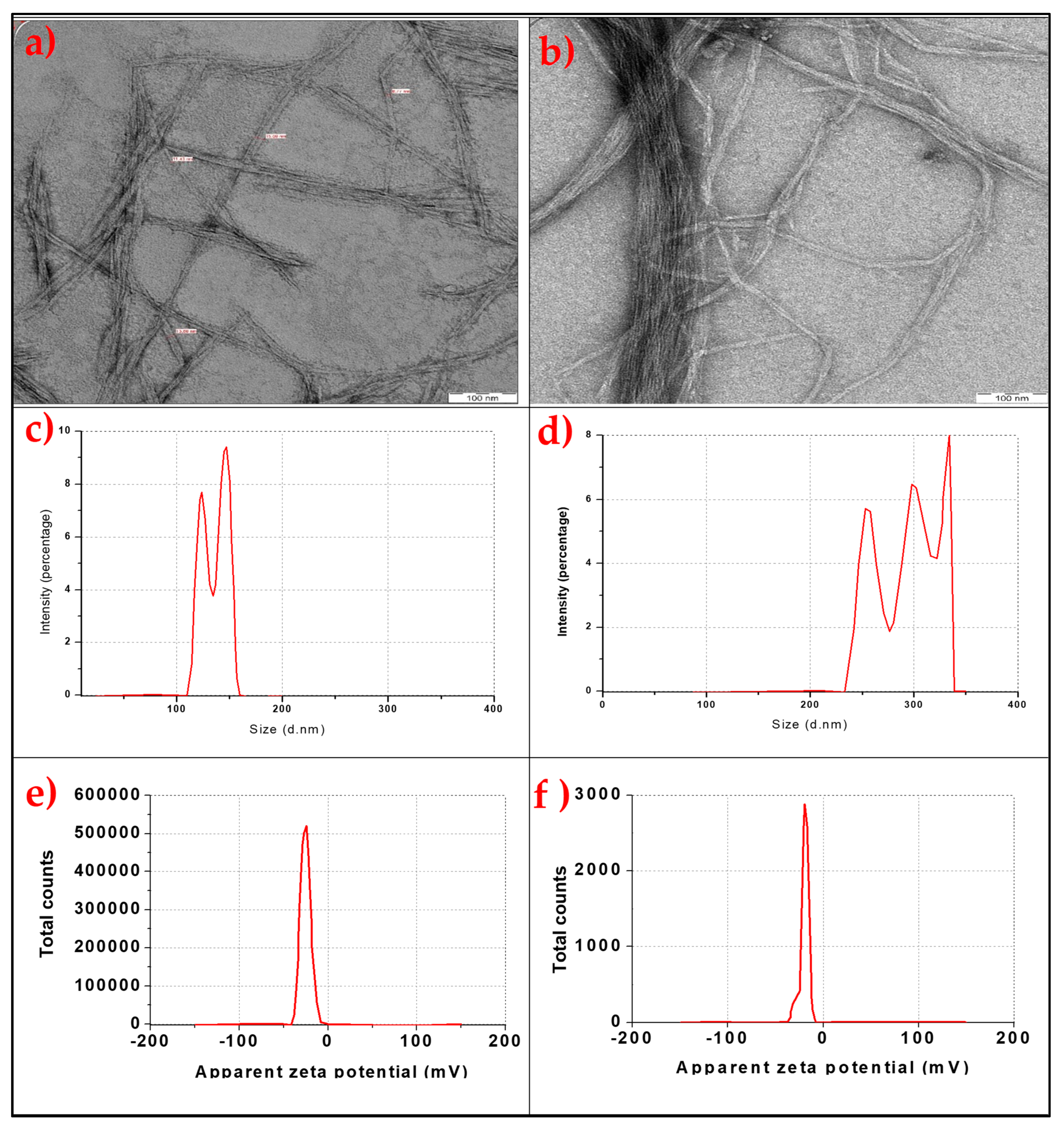 Molecules 26 05276 g001