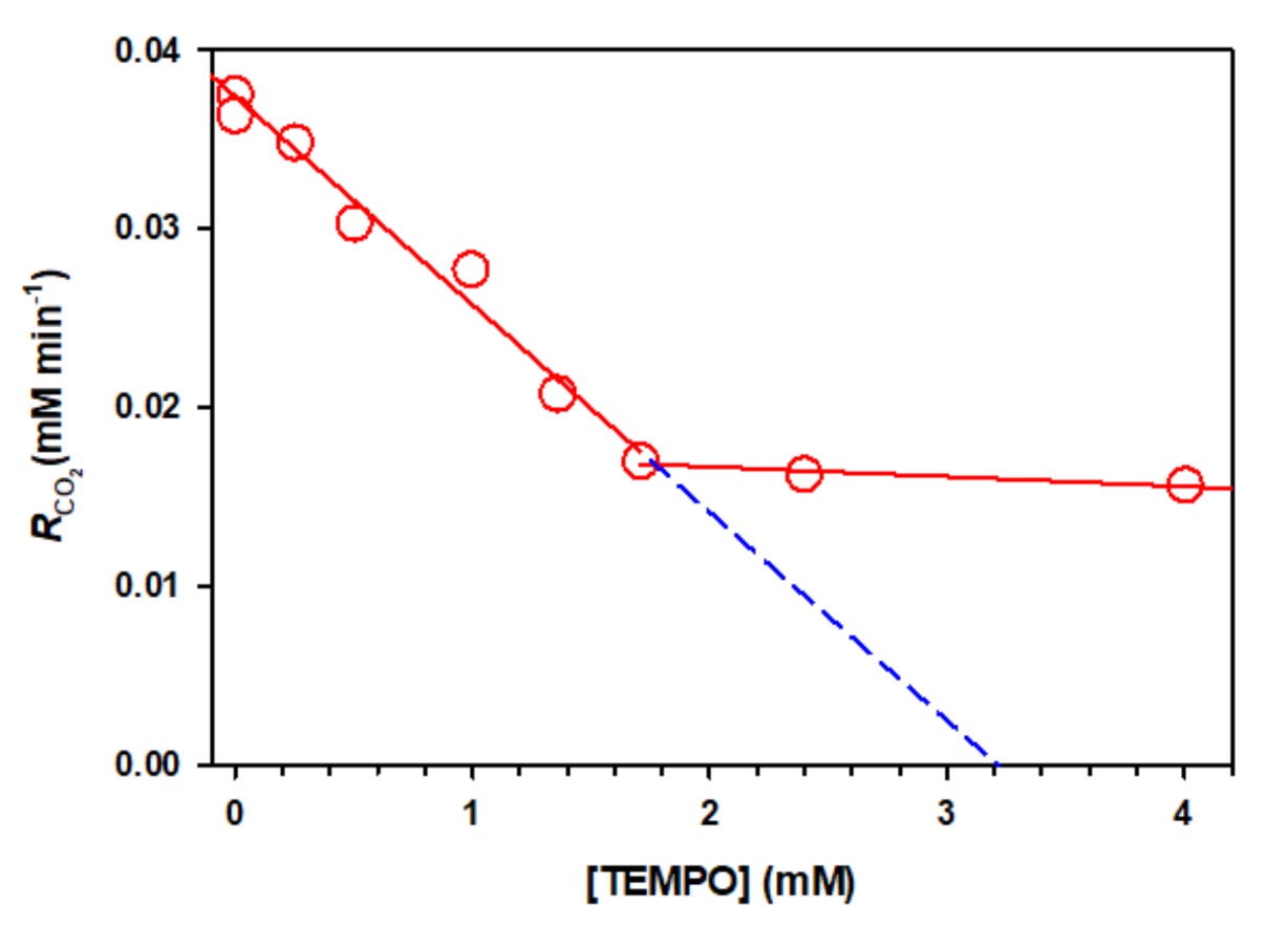 Molecules 26 05278 g004
