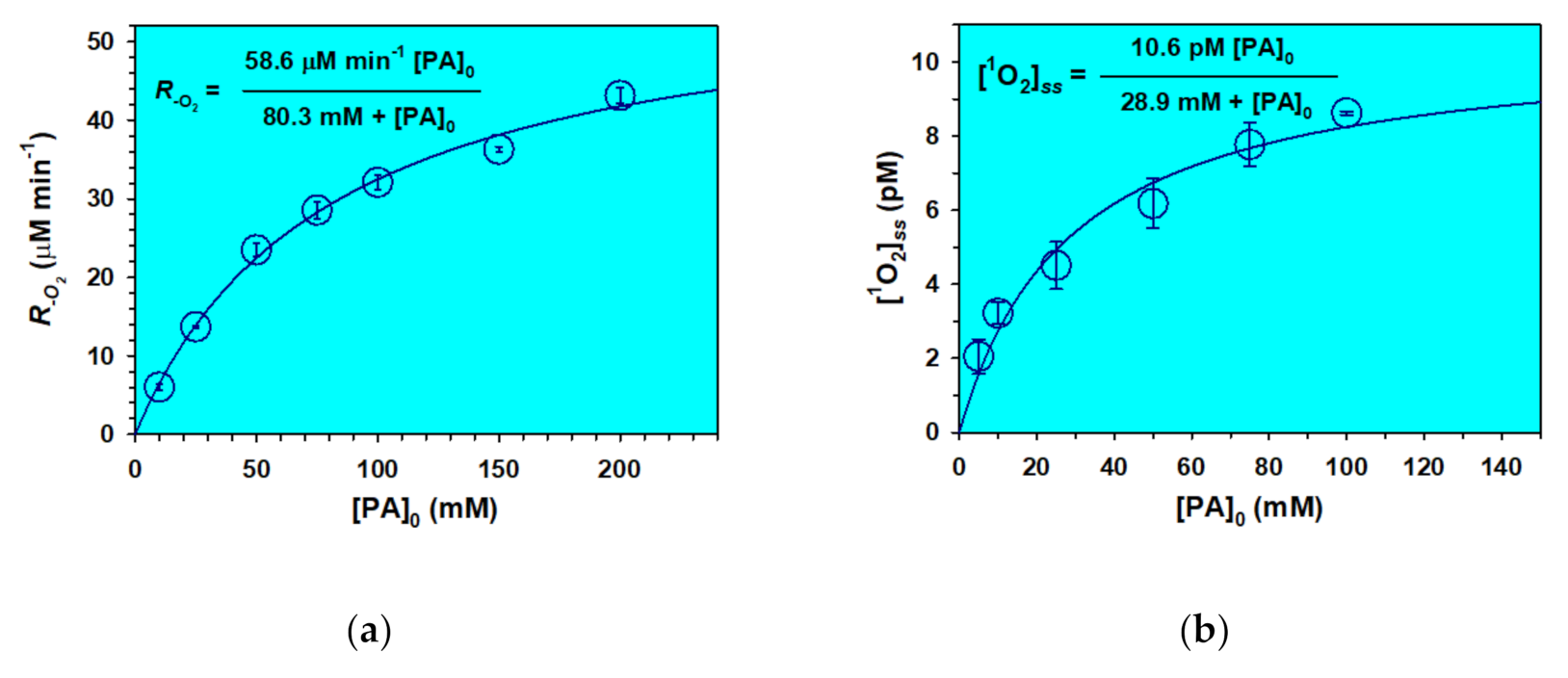 Molecules 26 05278 g007