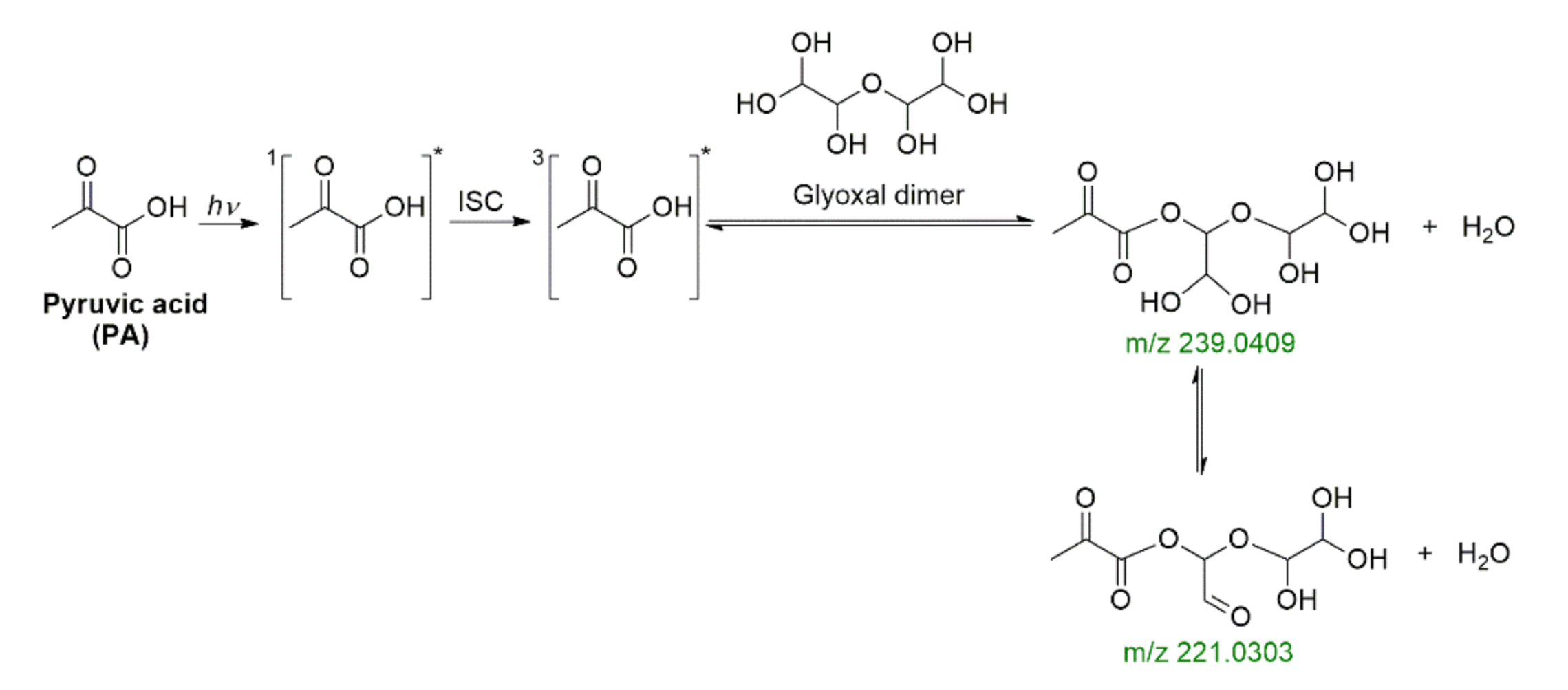 Molecules 26 05278 sch012