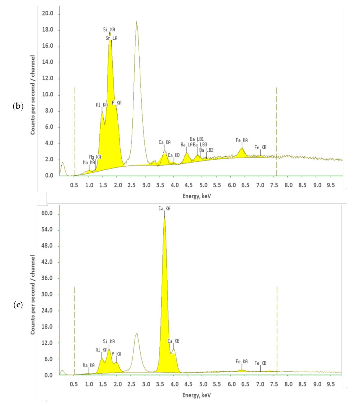 Molecules 26 05279 g002b 550