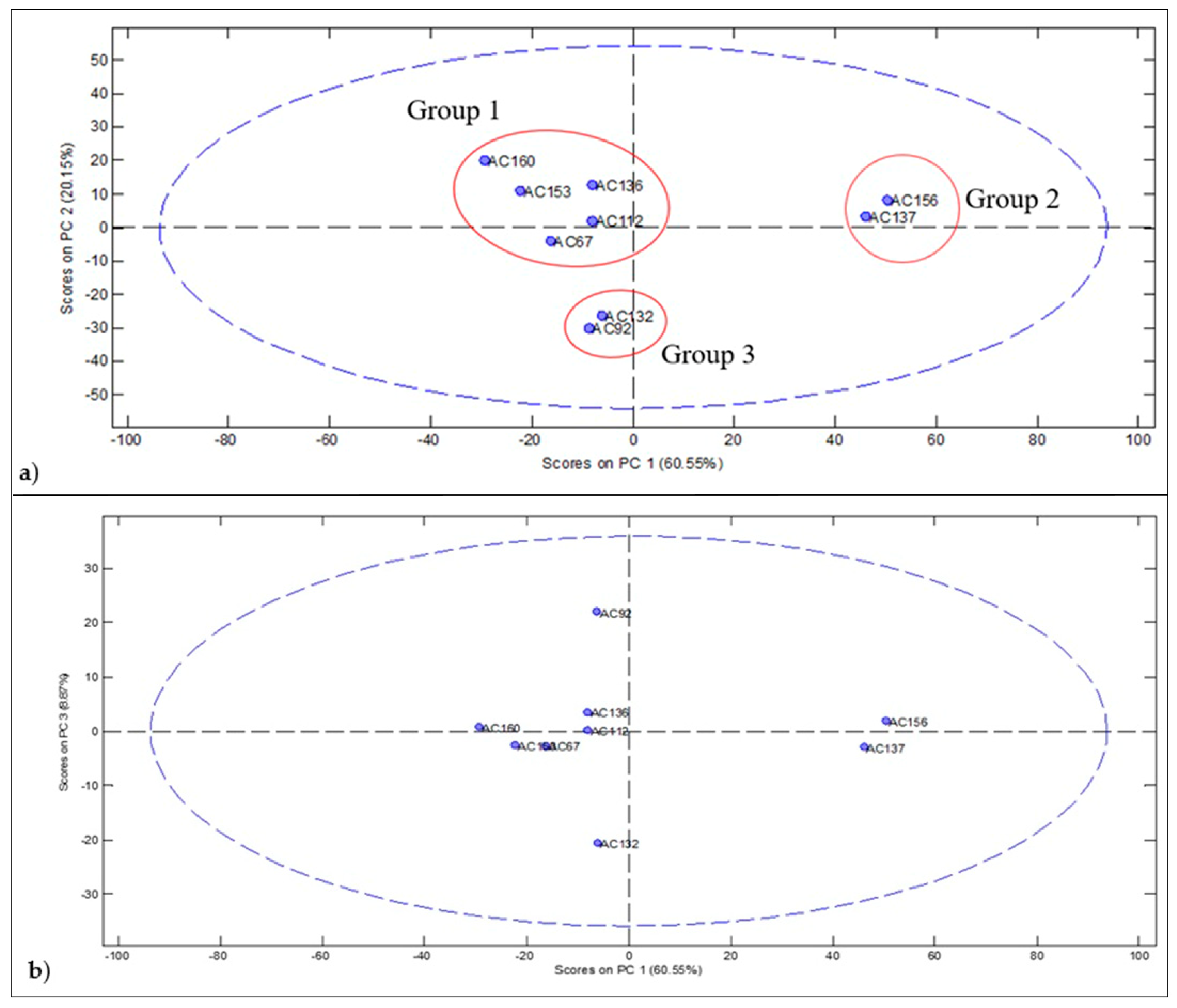 Molecules 26 05281 g002