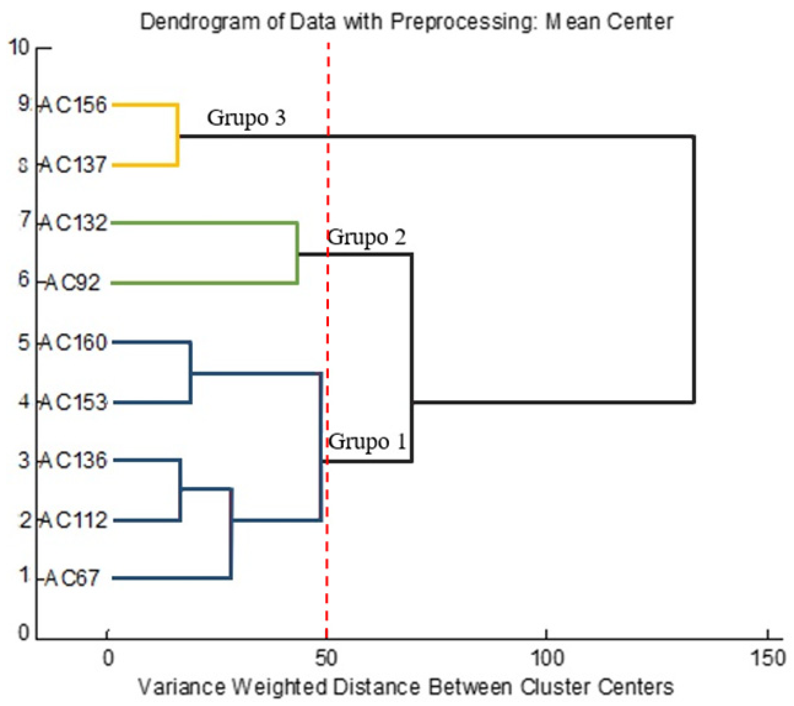 Molecules 26 05281 g004