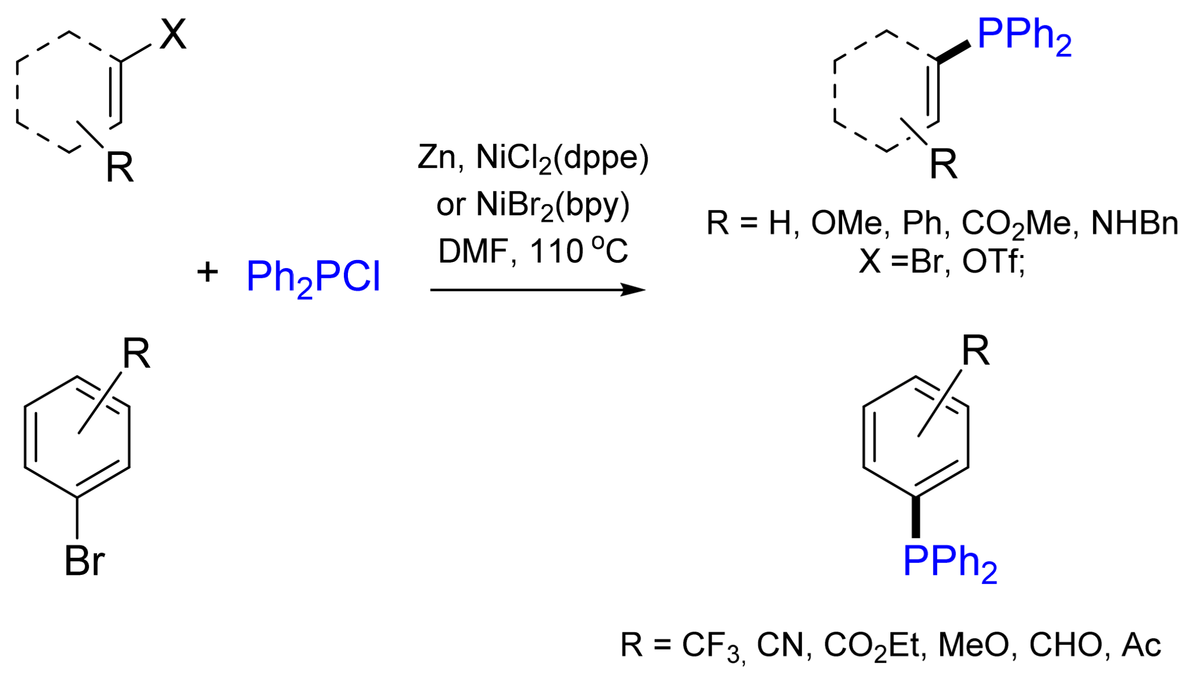 Nickel-Catalyzed Alkylation of Amide Derivatives