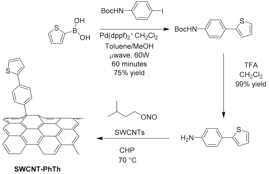 Molecules 26 05286 g009