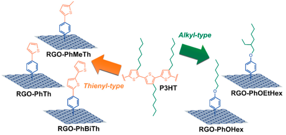 Molecules 26 05286 g011