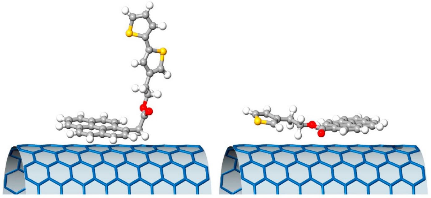 Molecules 26 05286 g015
