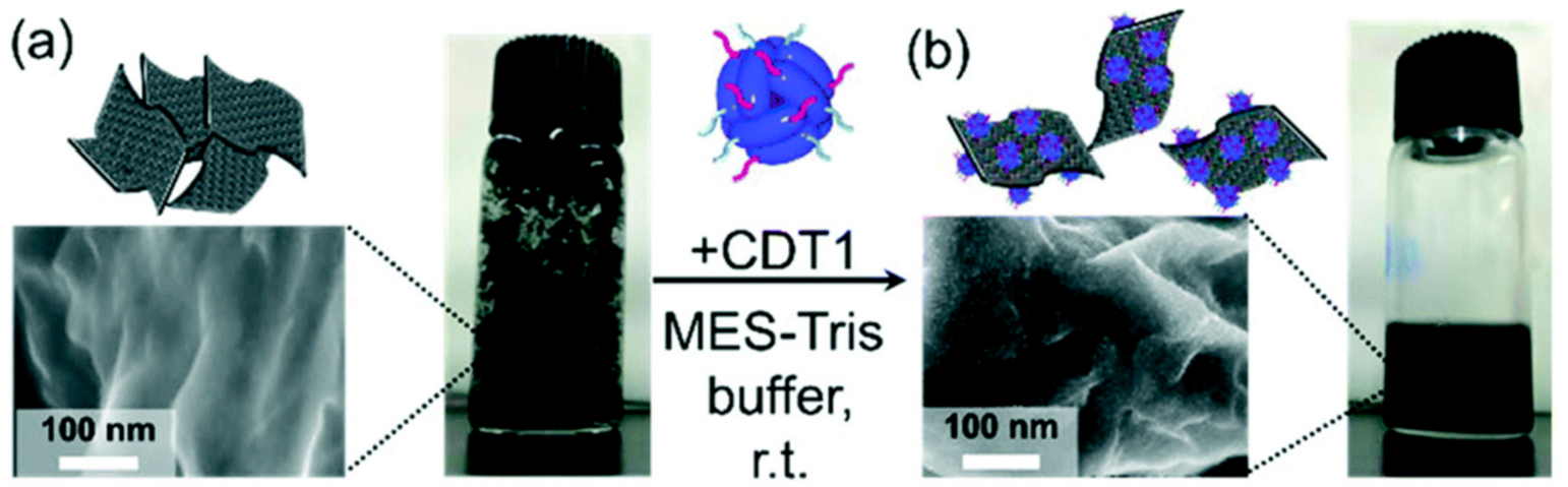 Molecules 26 05286 g016